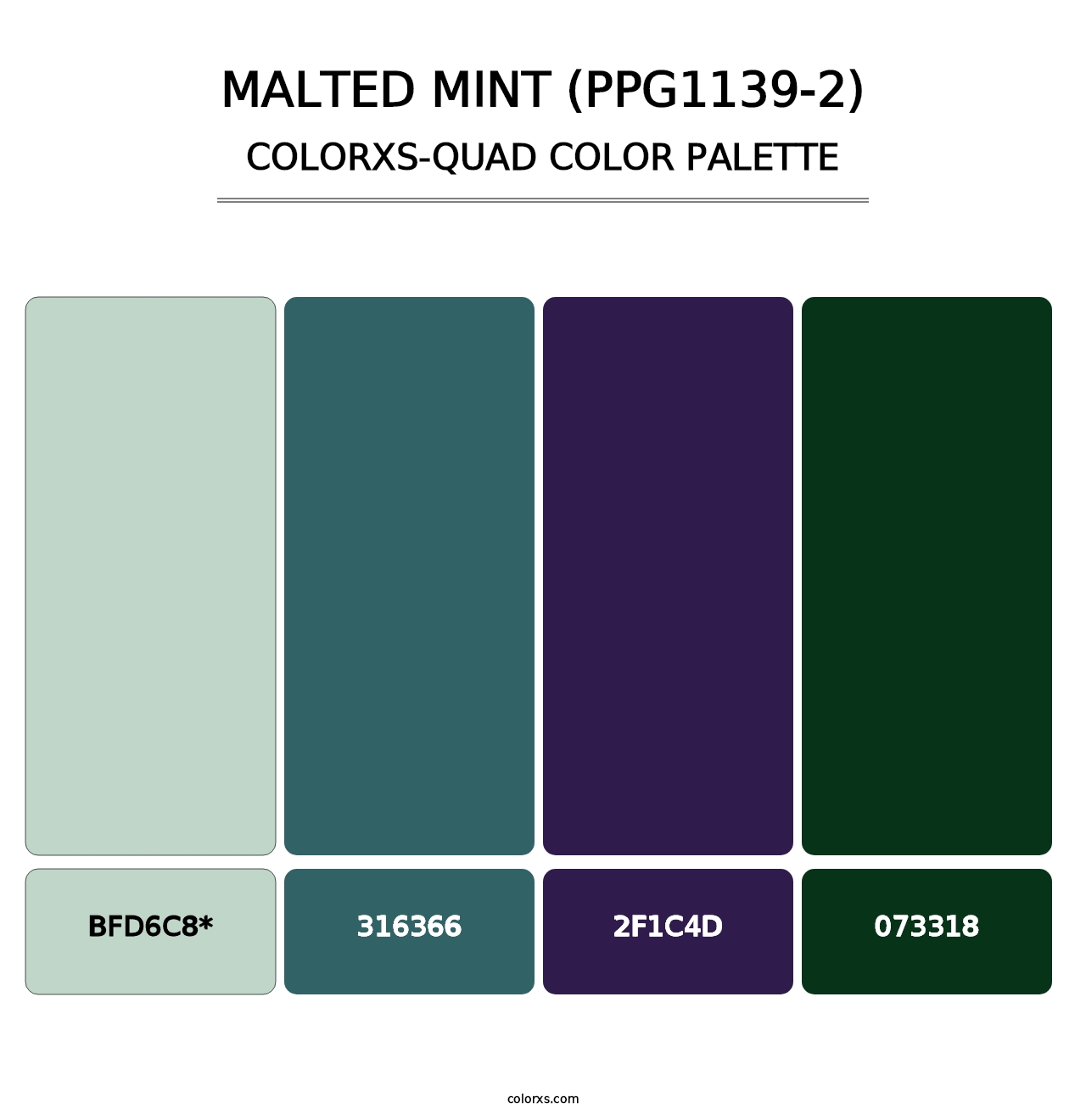 Malted Mint (PPG1139-2) - Colorxs Quad Palette