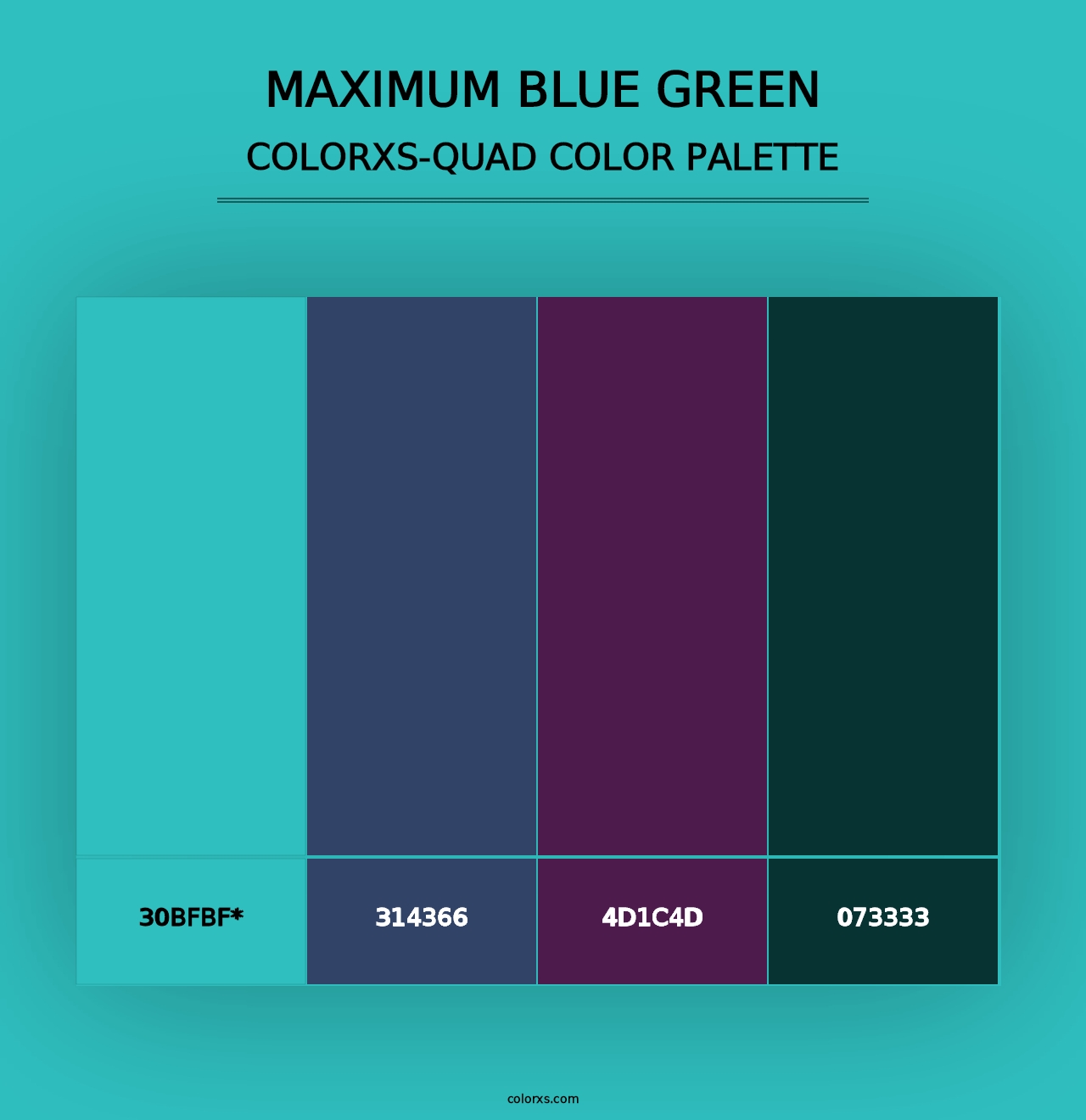 Maximum Blue Green - Colorxs Quad Palette