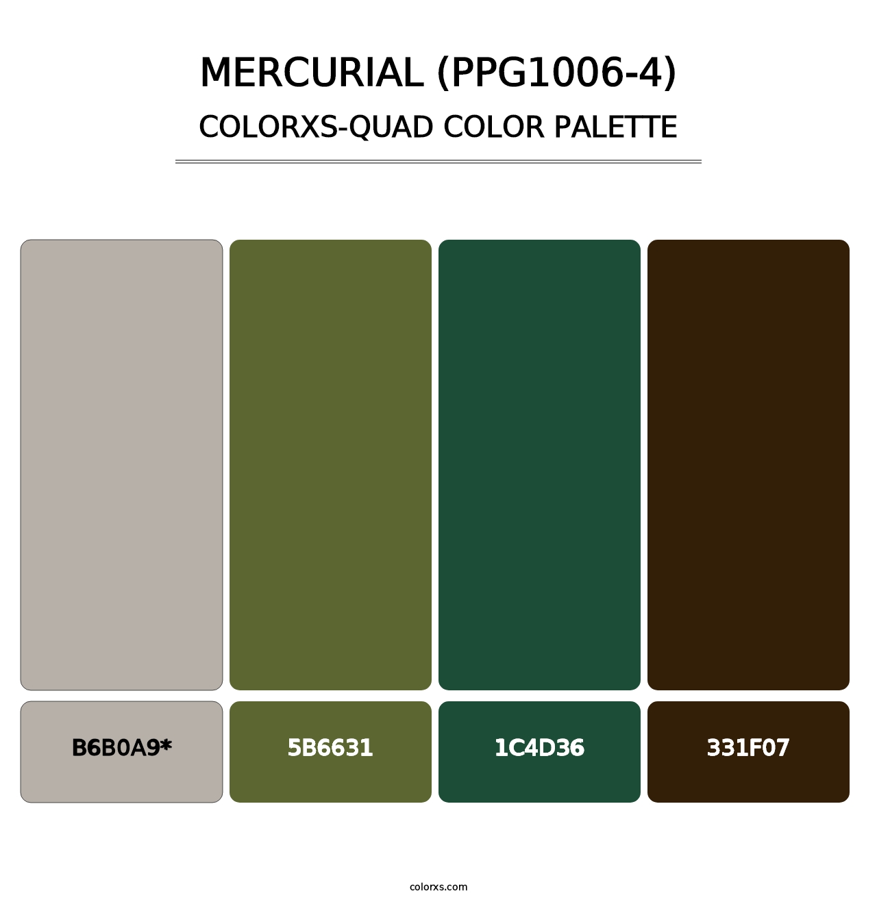 Mercurial (PPG1006-4) - Colorxs Quad Palette