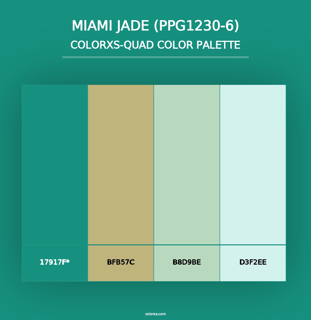 Miami Jade (PPG1230-6) - Colorxs Quad Palette