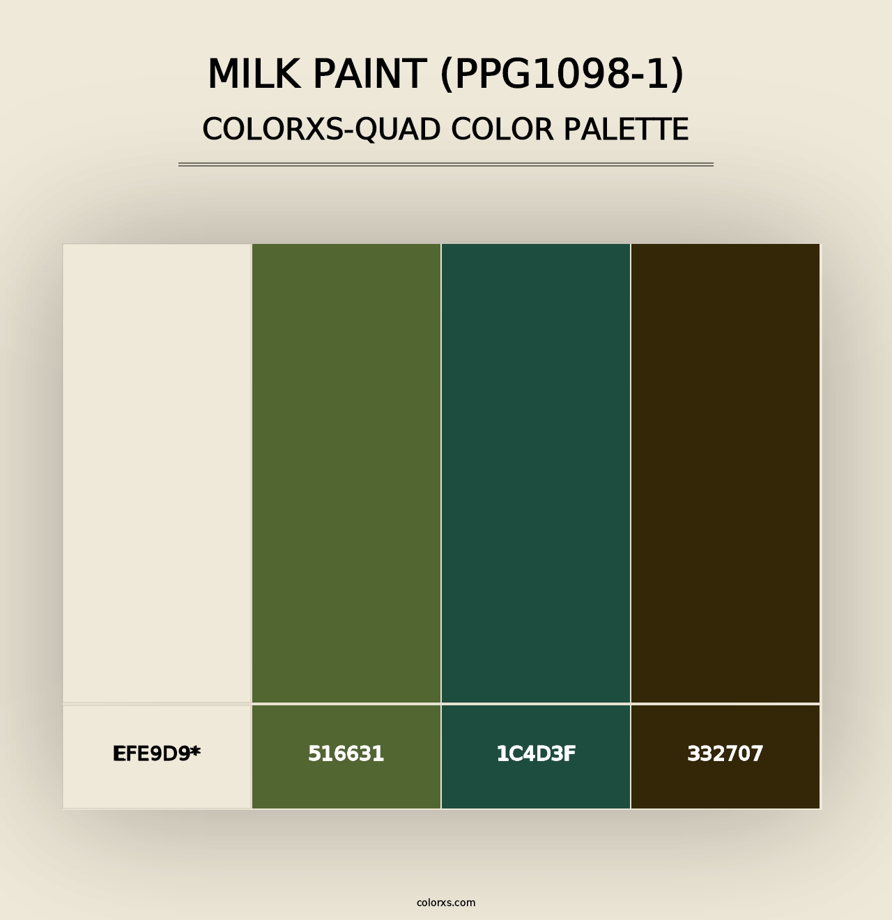 Milk Paint (PPG1098-1) - Colorxs Quad Palette