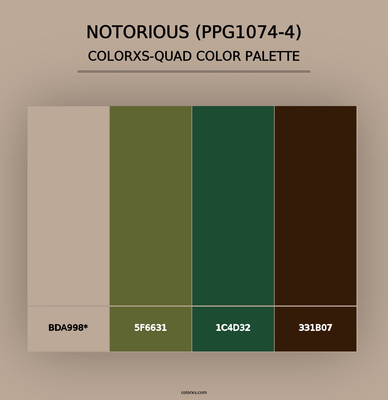 Notorious (PPG1074-4) - Colorxs Quad Palette