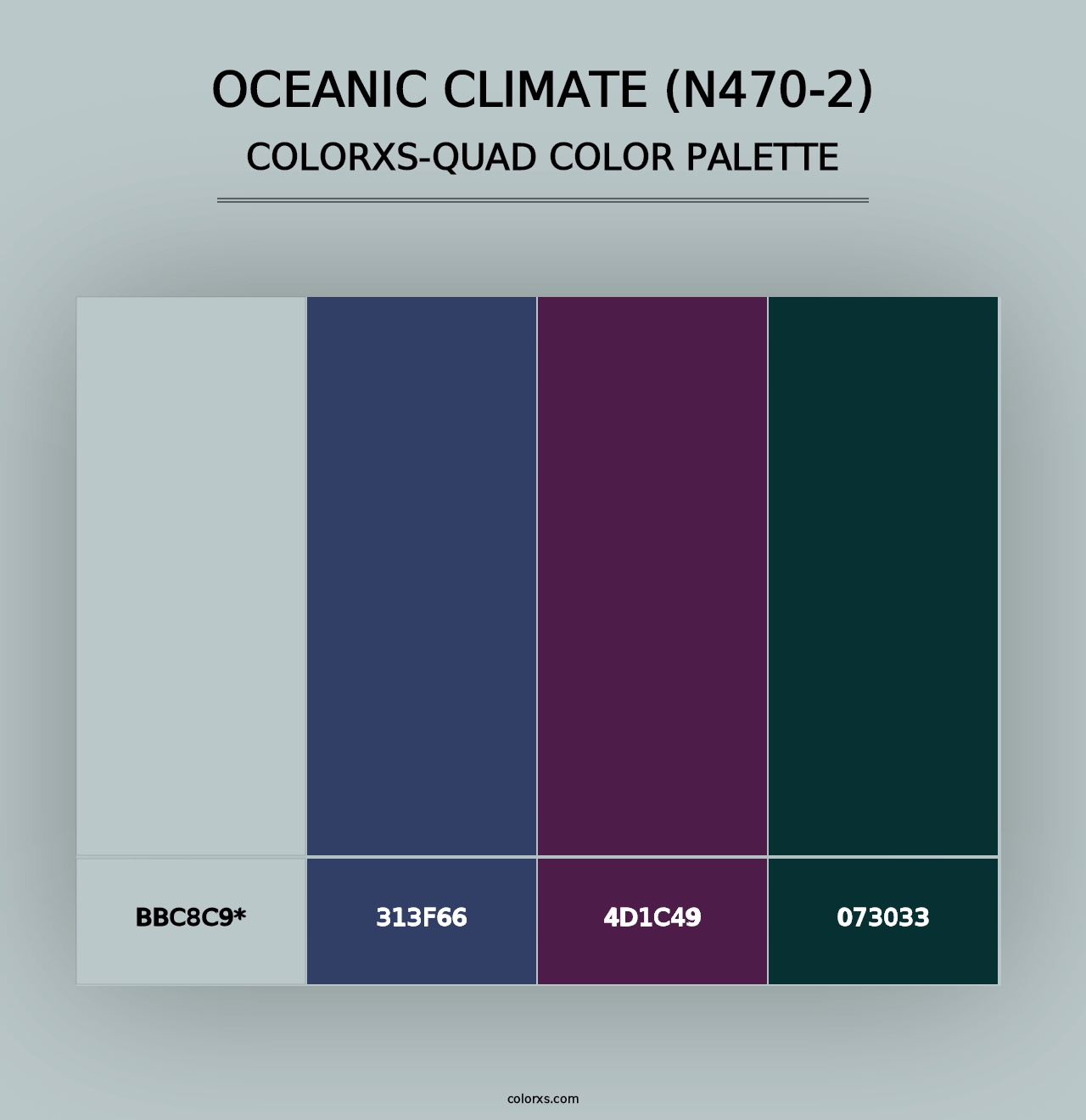 Oceanic Climate (N470-2) - Colorxs Quad Palette