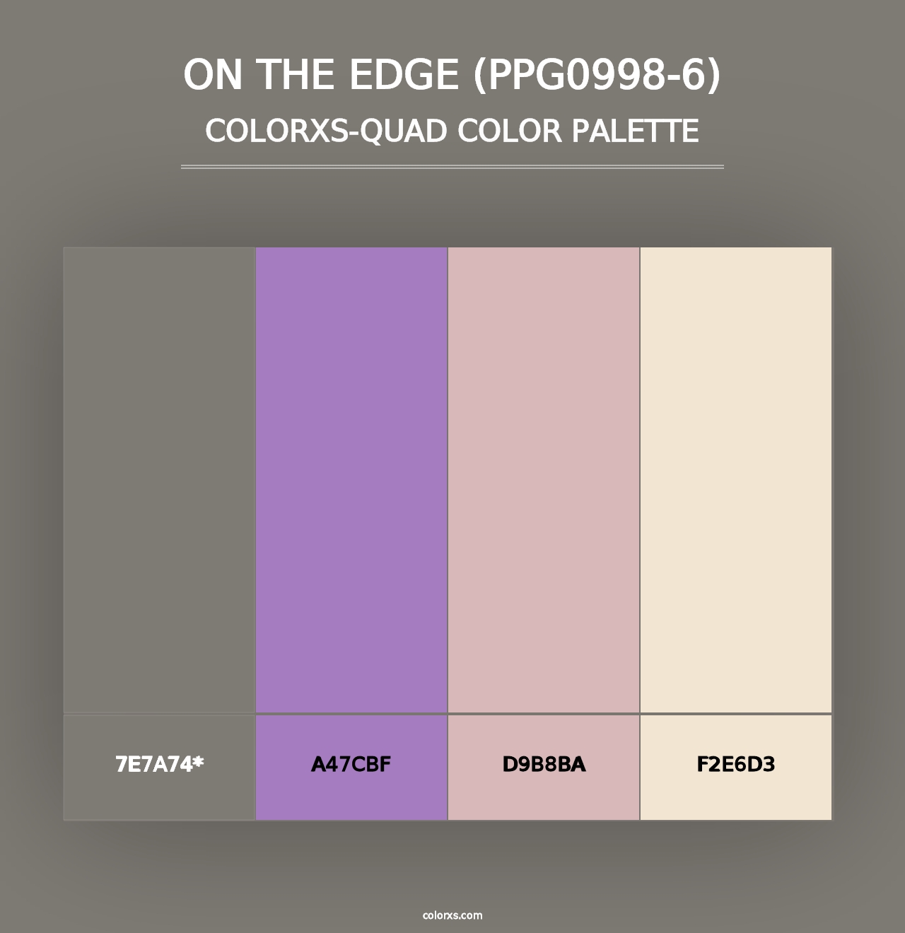 On The Edge (PPG0998-6) - Colorxs Quad Palette