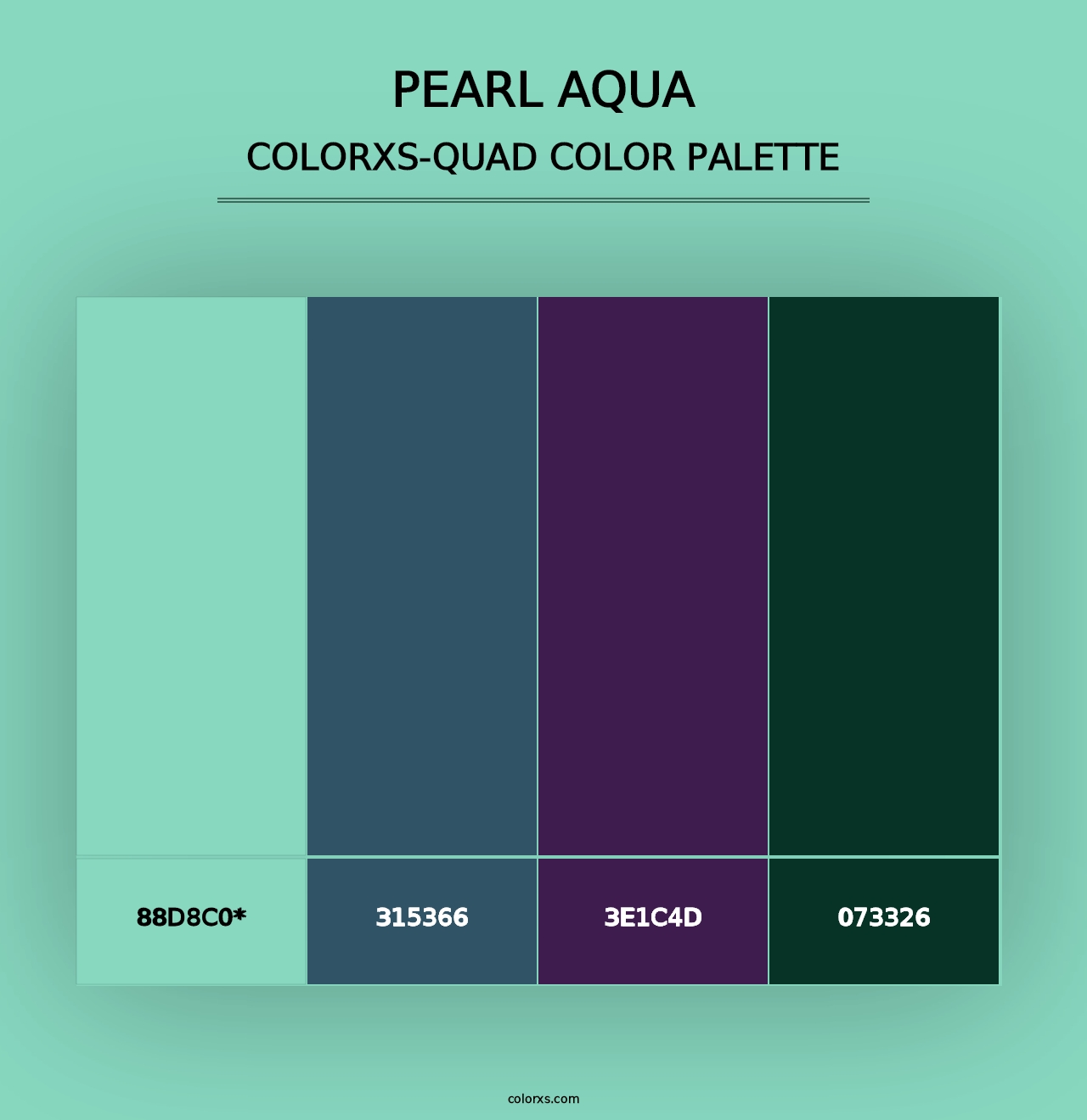 Pearl Aqua - Colorxs Quad Palette