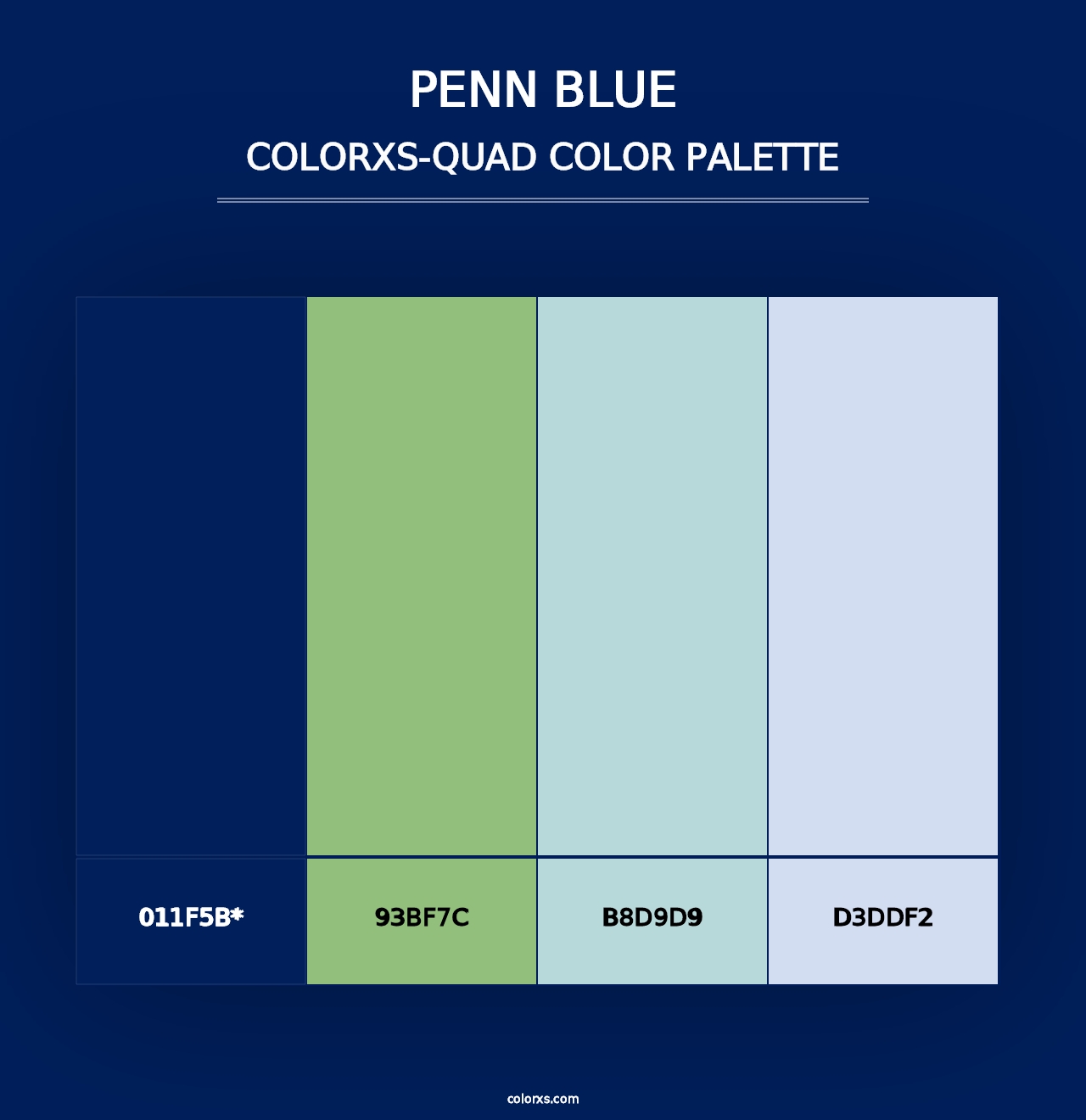 Penn Blue - Colorxs Quad Palette