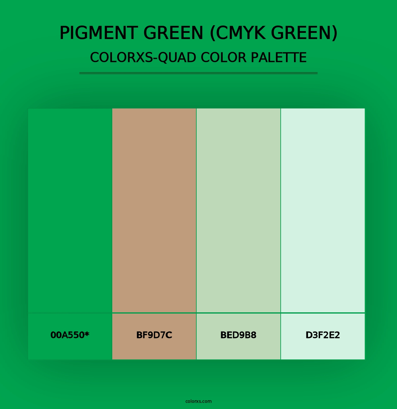 Pigment Green (CMYK Green) - Colorxs Quad Palette