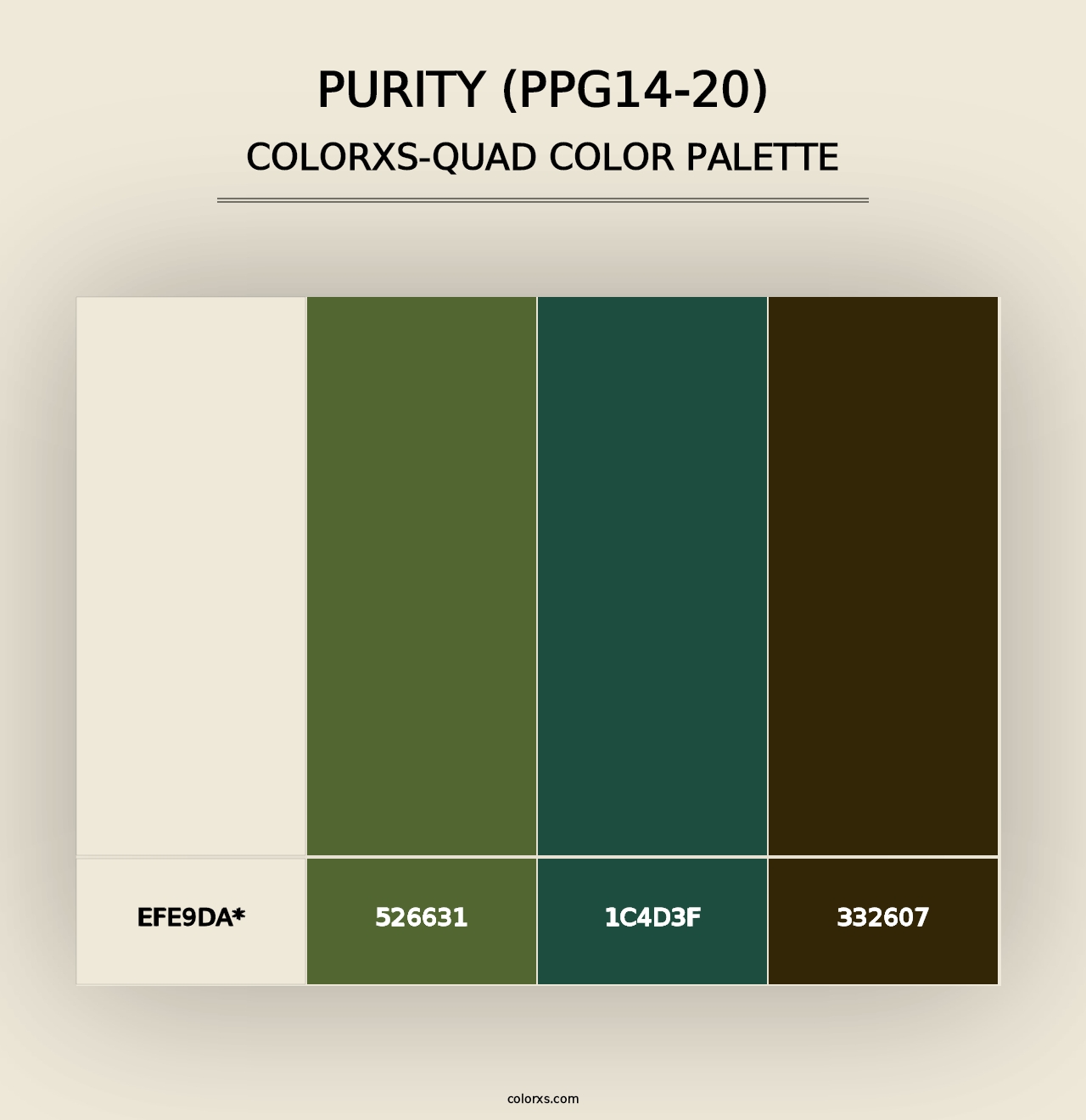 Purity (PPG14-20) - Colorxs Quad Palette