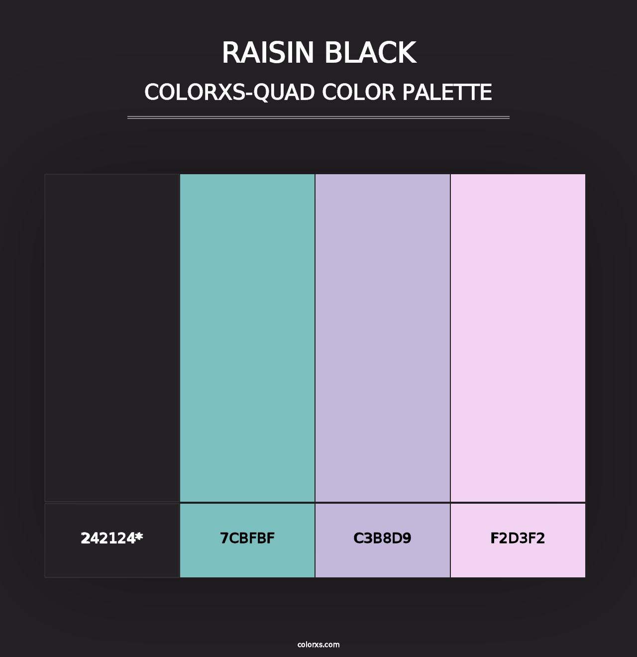 Raisin Black - Colorxs Quad Palette