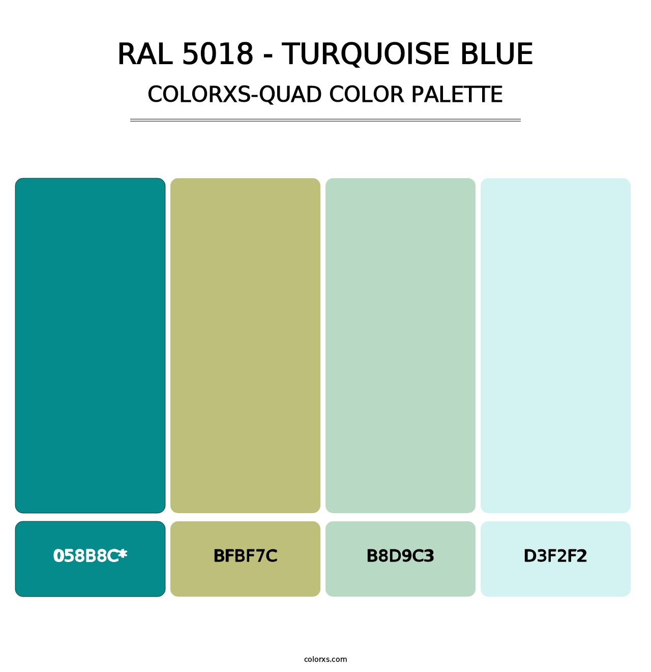 RAL 5018 - Turquoise Blue - Colorxs Quad Palette