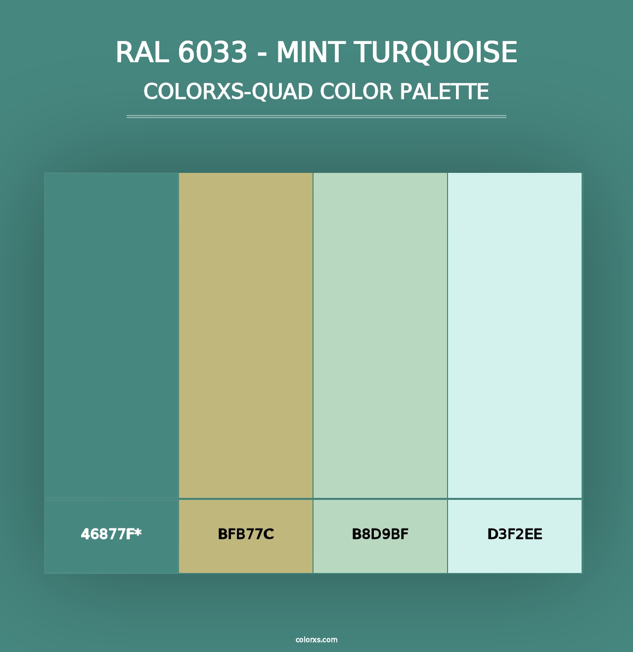 RAL 6033 - Mint Turquoise - Colorxs Quad Palette