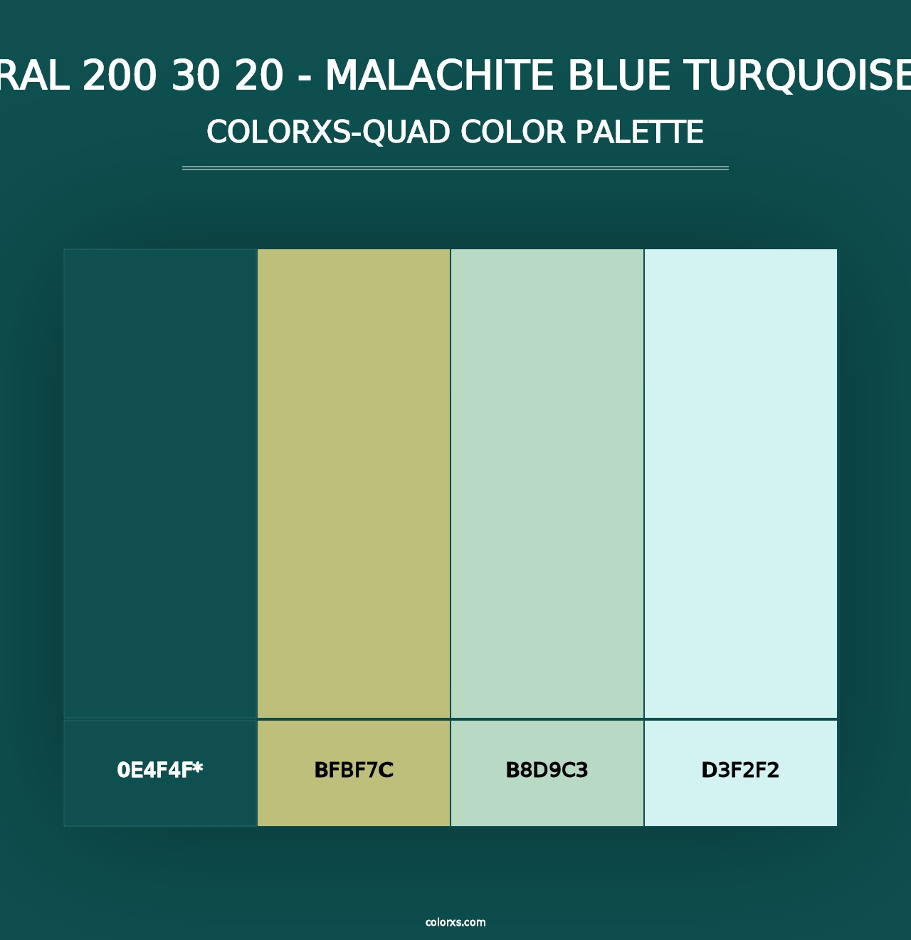 RAL 200 30 20 - Malachite Blue Turquoise - Colorxs Quad Palette