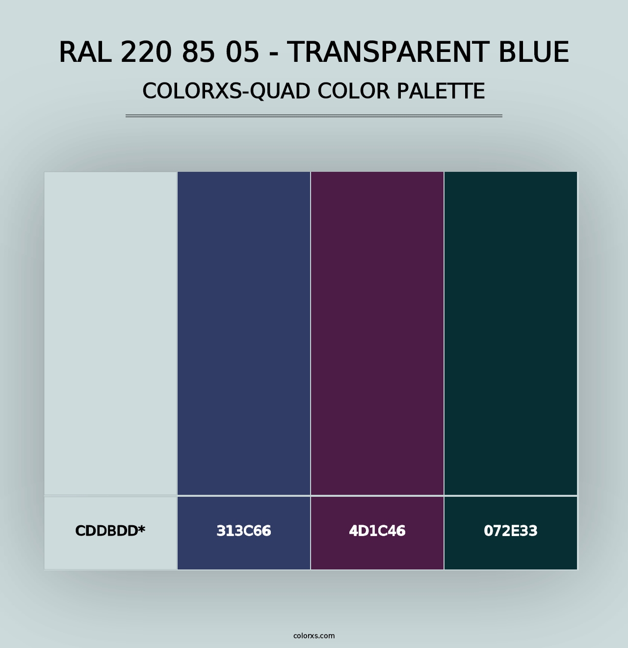 RAL 220 85 05 - Transparent Blue - Colorxs Quad Palette