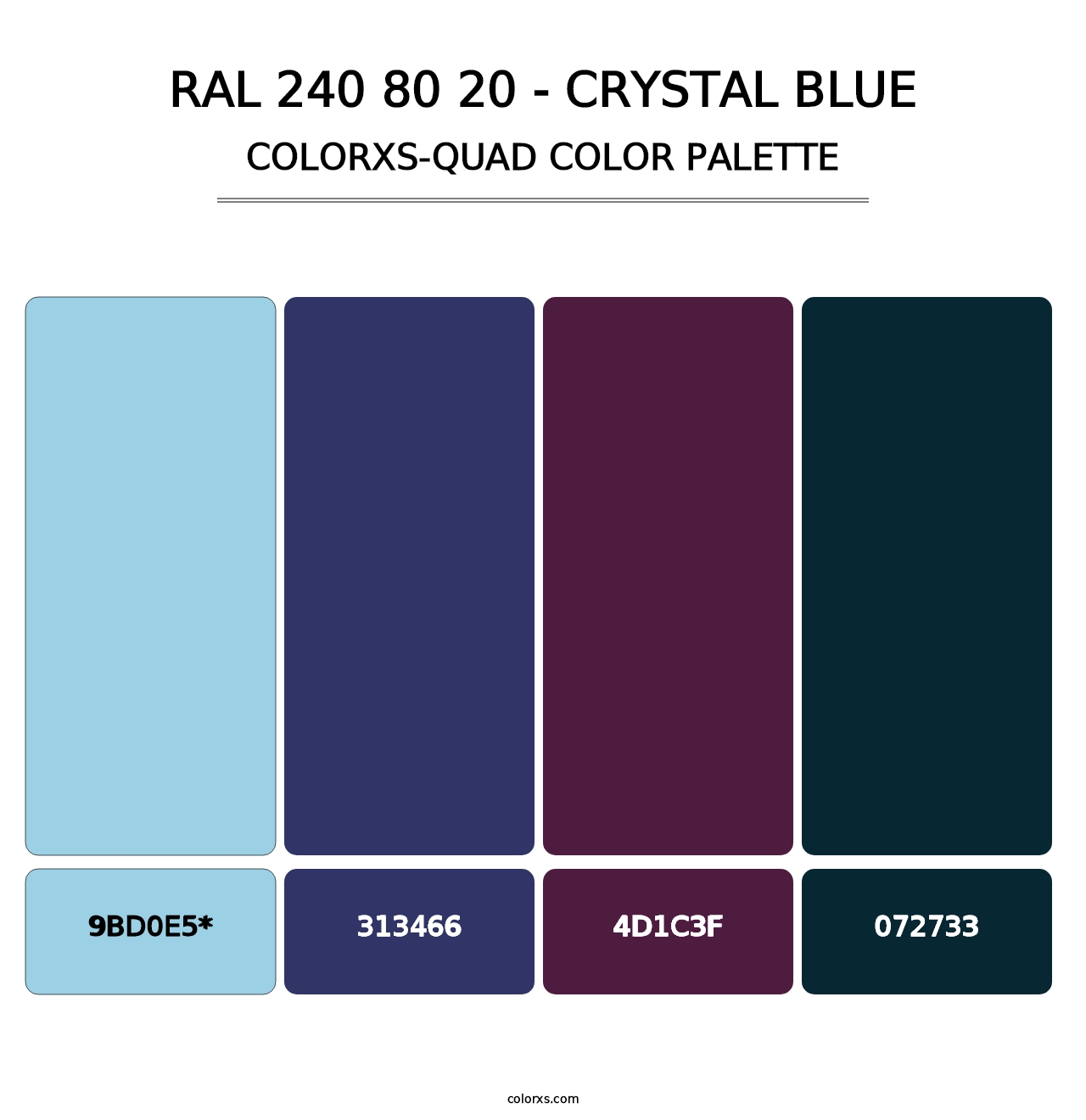 RAL 240 80 20 - Crystal Blue - Colorxs Quad Palette