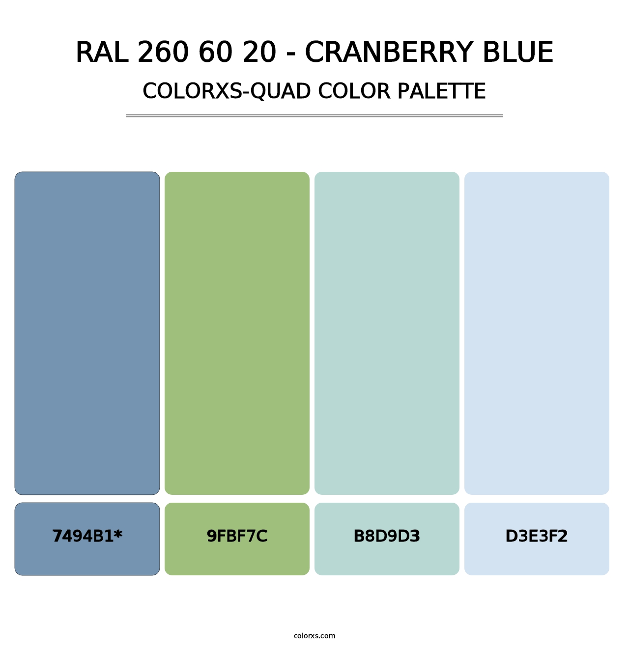 RAL 260 60 20 - Cranberry Blue - Colorxs Quad Palette