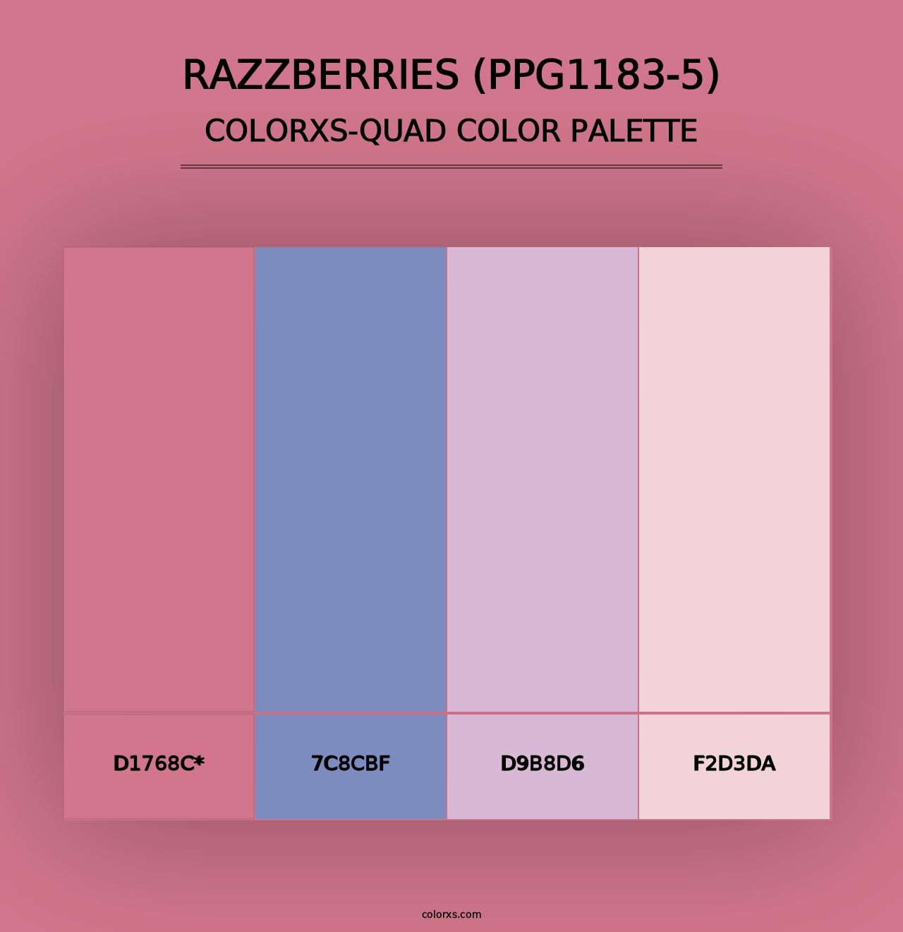 Razzberries (PPG1183-5) - Colorxs Quad Palette