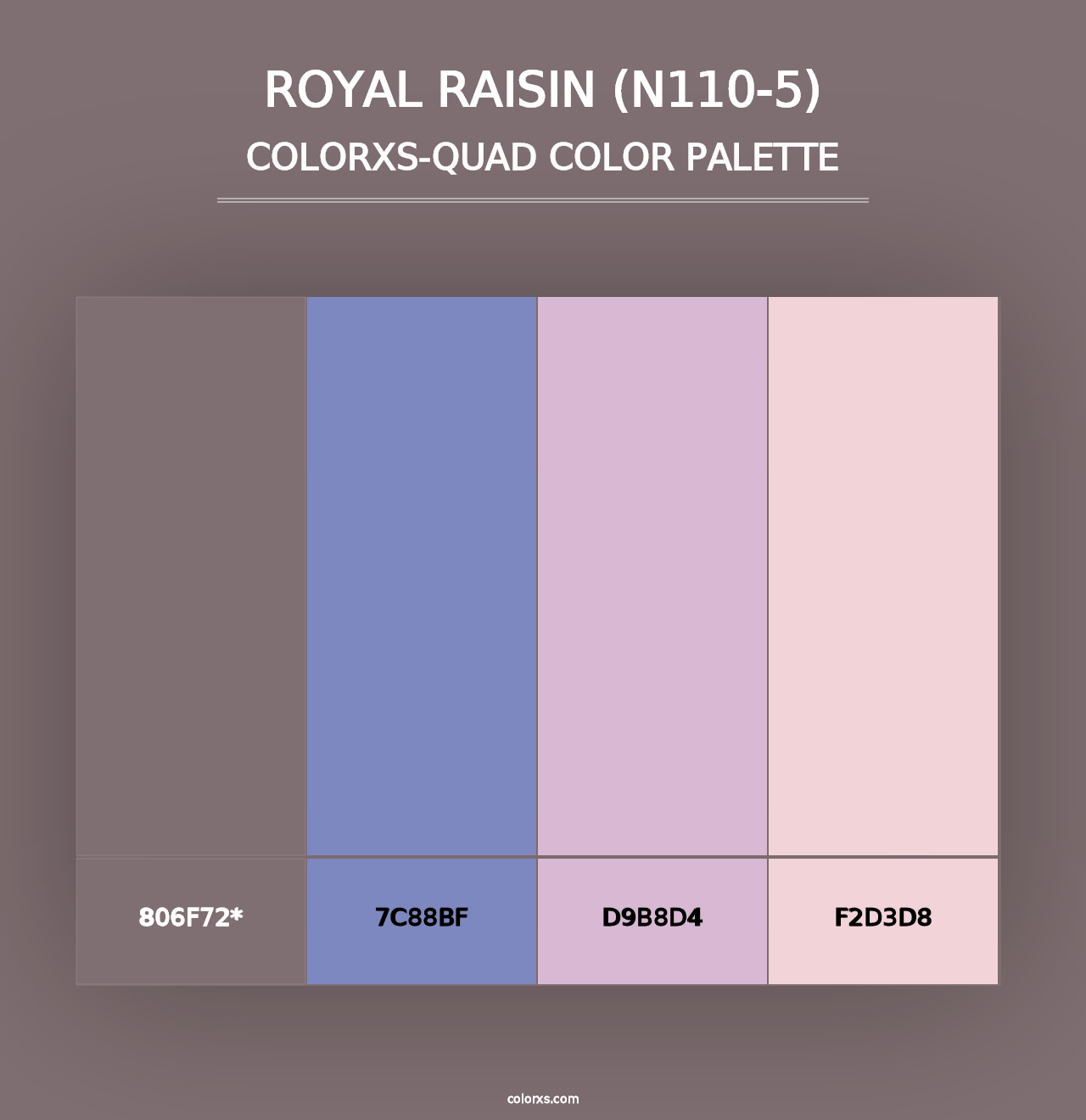 Royal Raisin (N110-5) - Colorxs Quad Palette