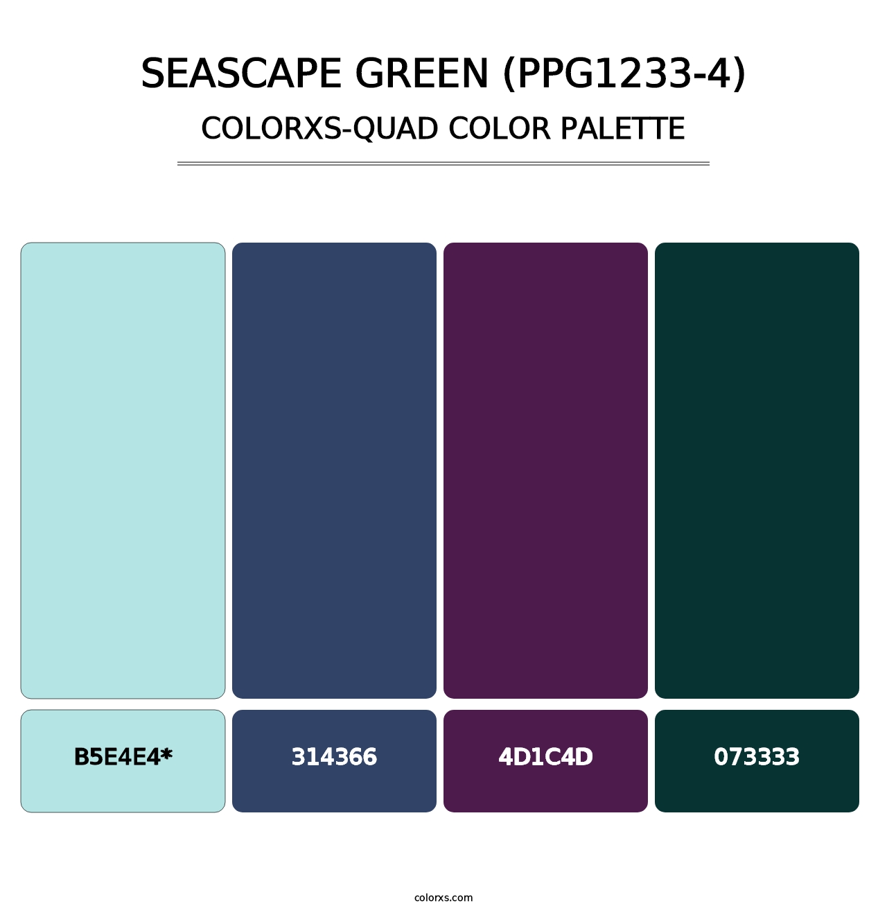 Seascape Green (PPG1233-4) - Colorxs Quad Palette