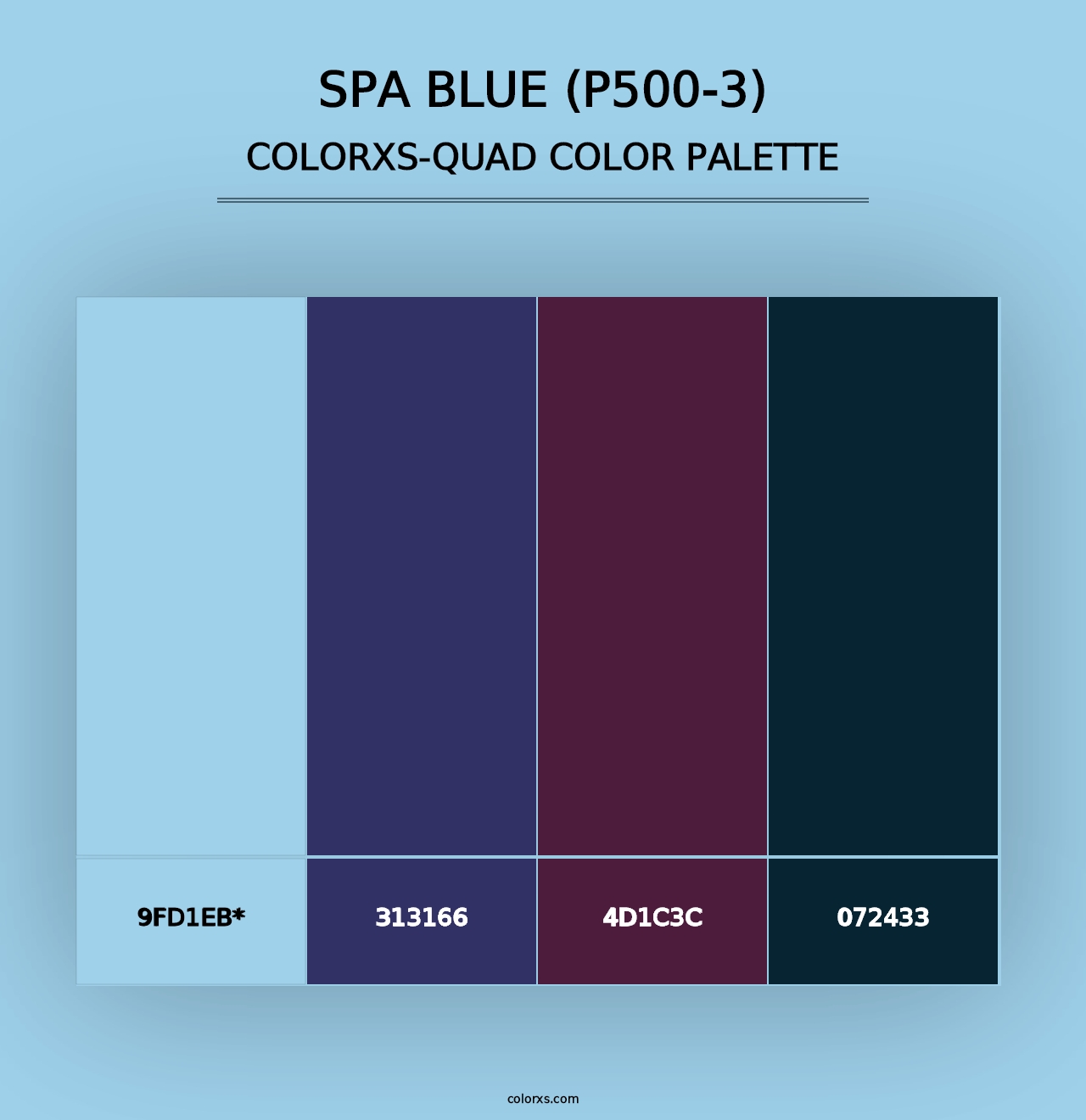 Spa Blue (P500-3) - Colorxs Quad Palette