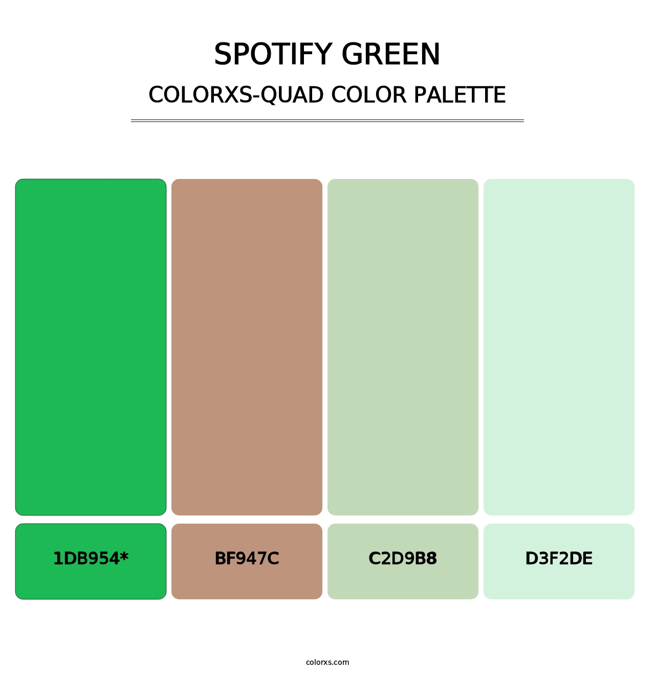 Spotify Green - Colorxs Quad Palette