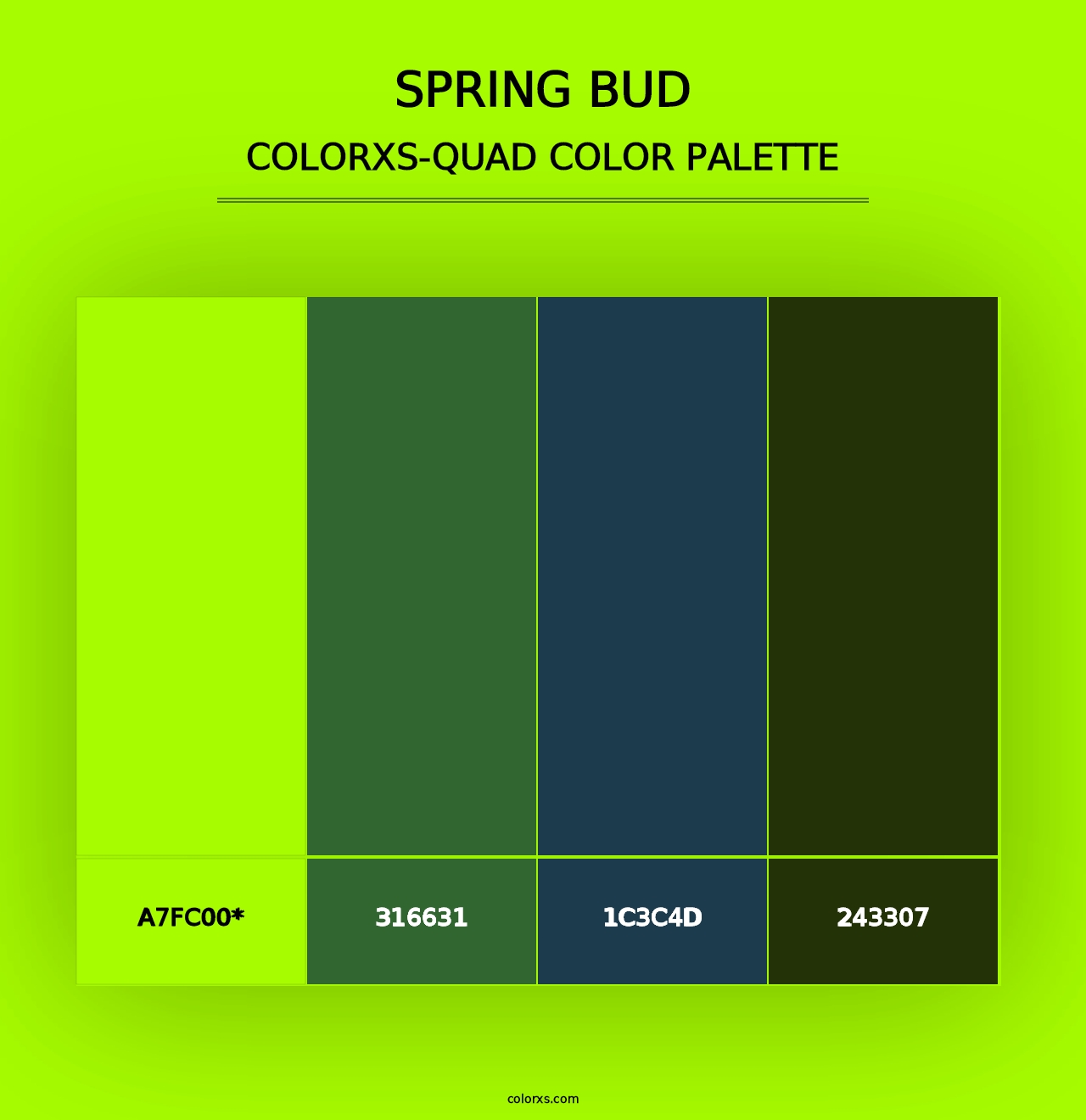 Spring Bud - Colorxs Quad Palette