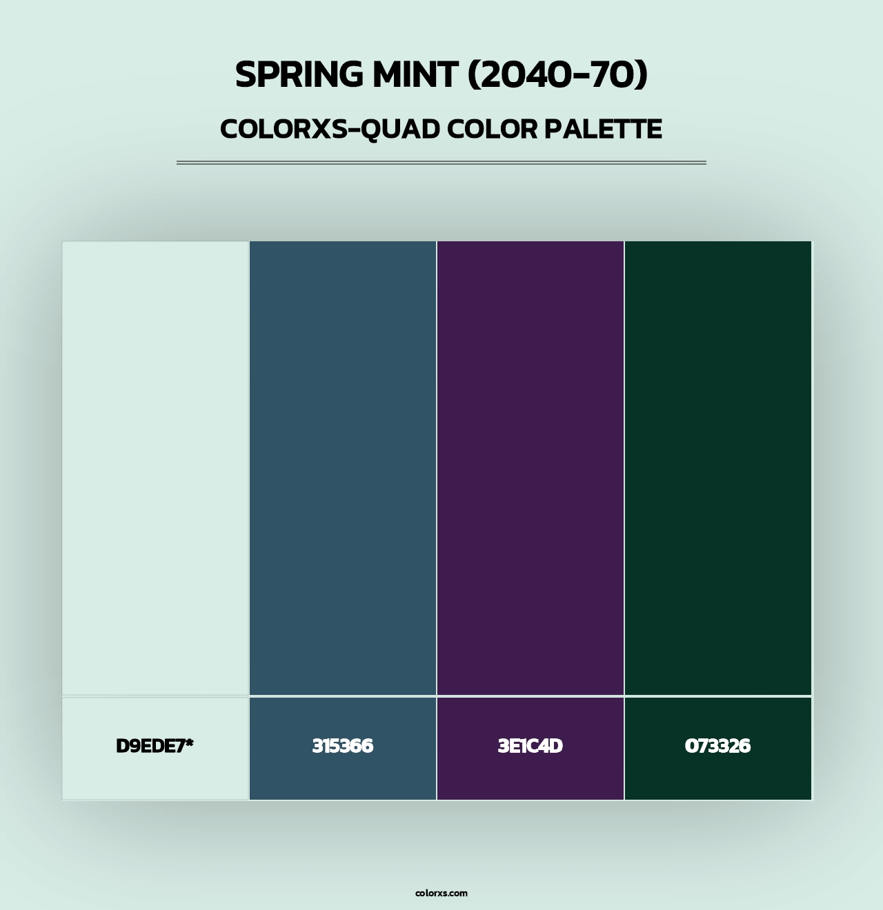 Spring Mint (2040-70) - Colorxs Quad Palette