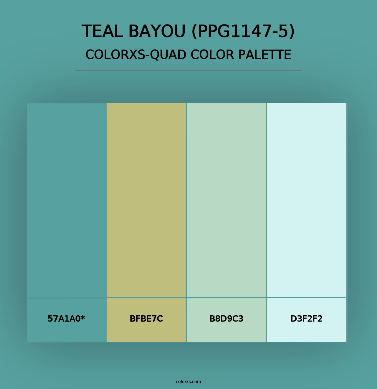 Teal Bayou (PPG1147-5) - Colorxs Quad Palette