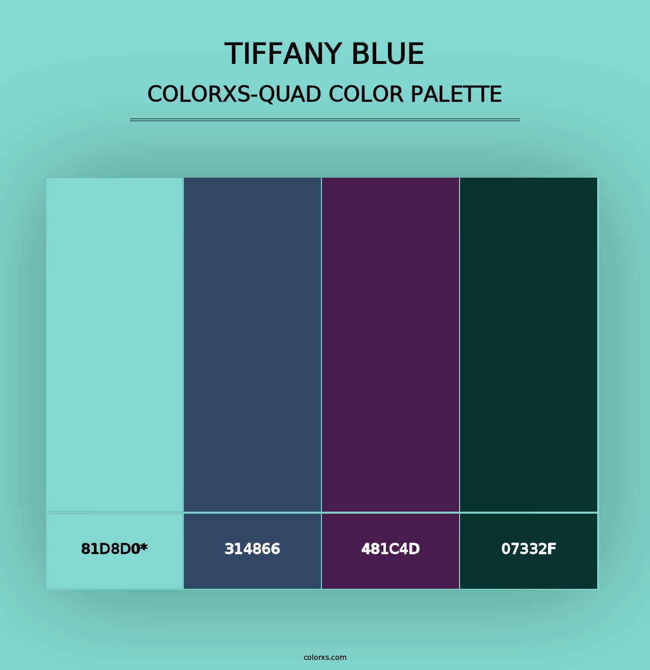 Tiffany Blue - Colorxs Quad Palette