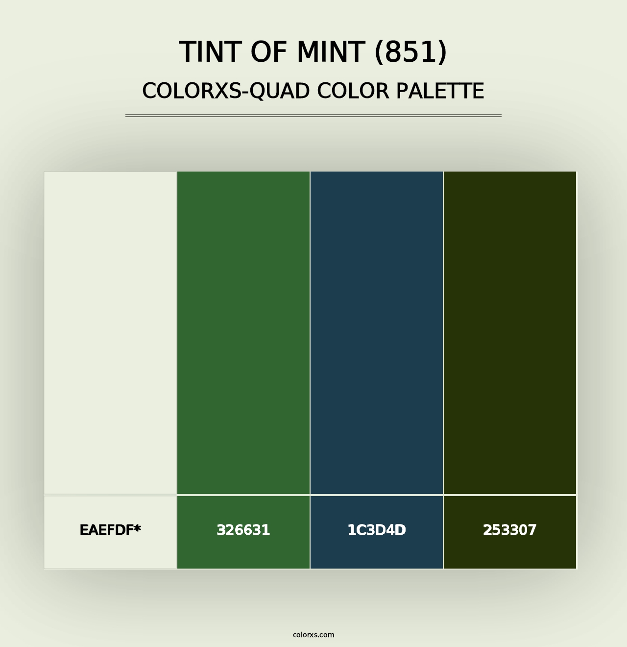 Tint of Mint (851) - Colorxs Quad Palette