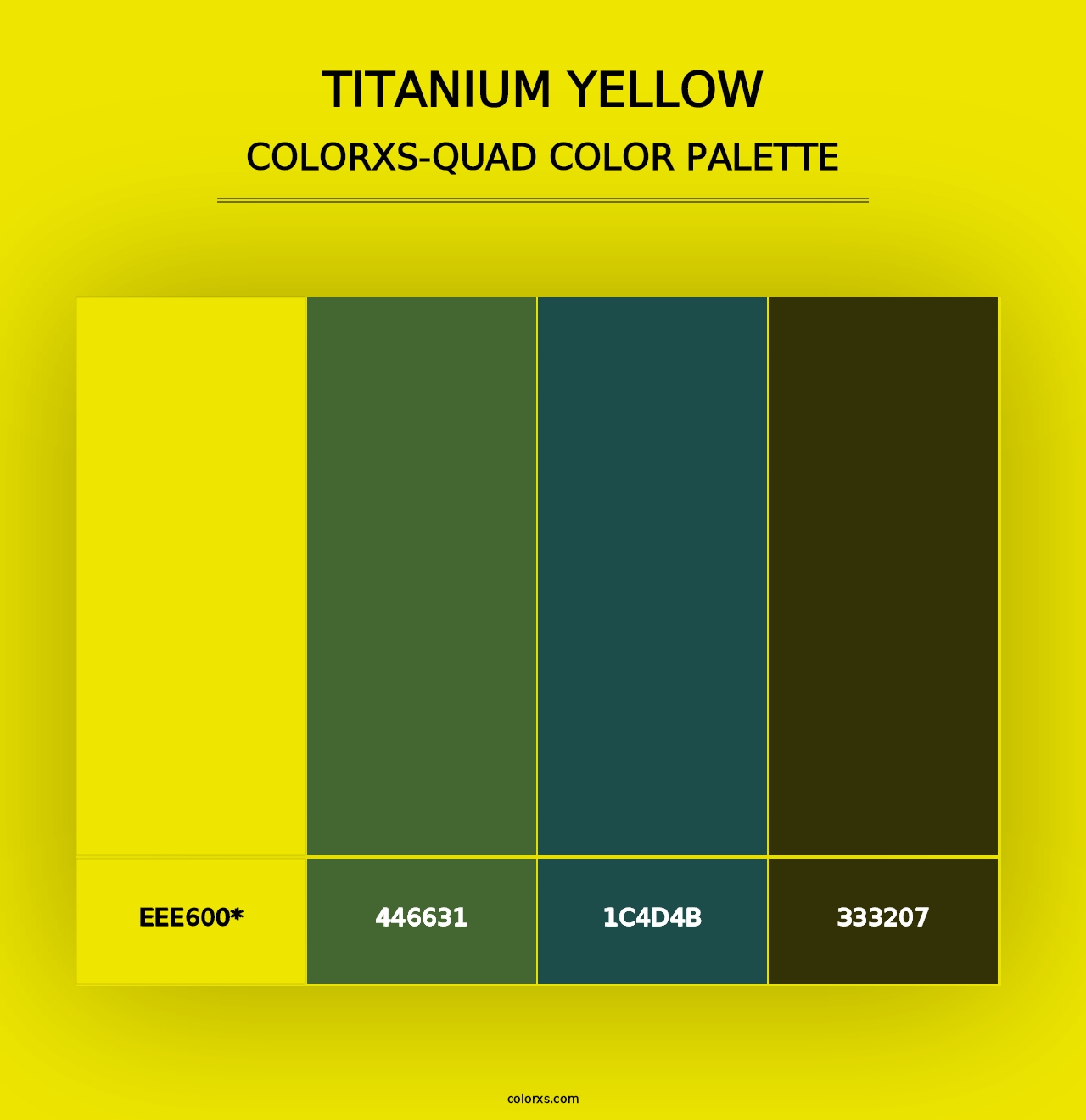 Titanium Yellow - Colorxs Quad Palette