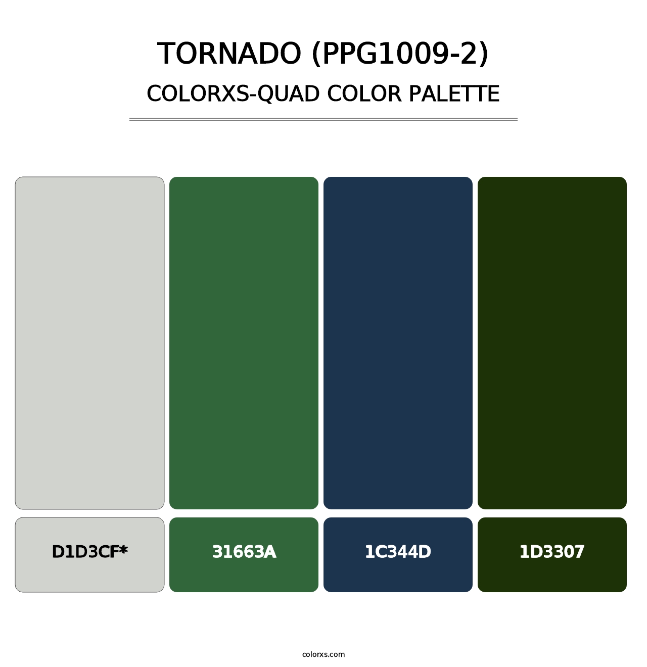 Tornado (PPG1009-2) - Colorxs Quad Palette