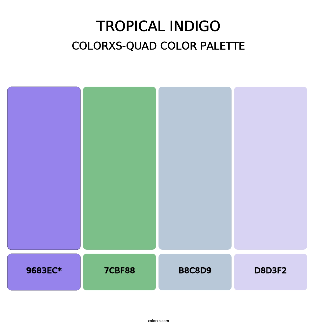 Tropical Indigo - Colorxs Quad Palette