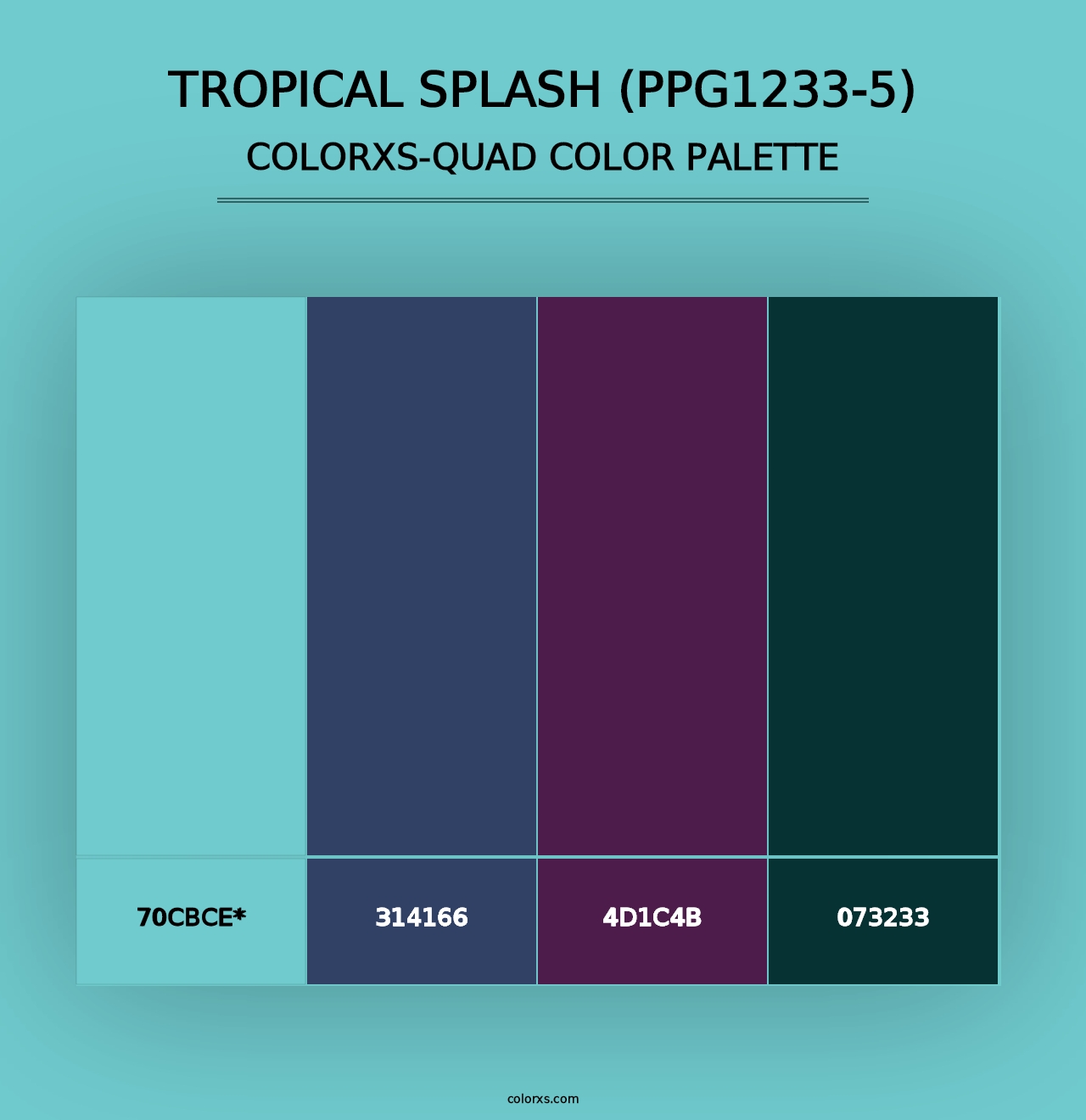 Tropical Splash (PPG1233-5) - Colorxs Quad Palette