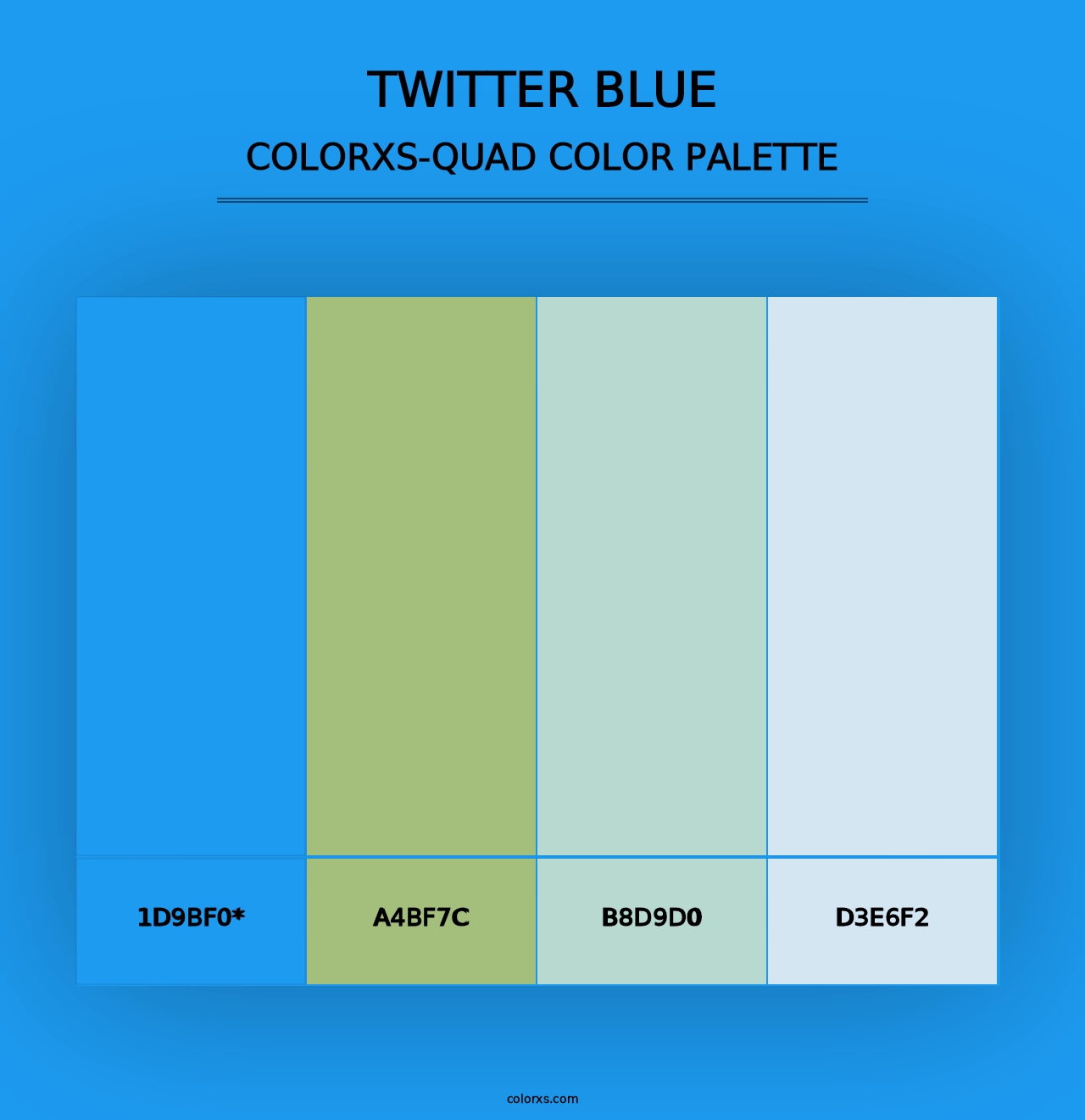 Twitter Blue - Colorxs Quad Palette