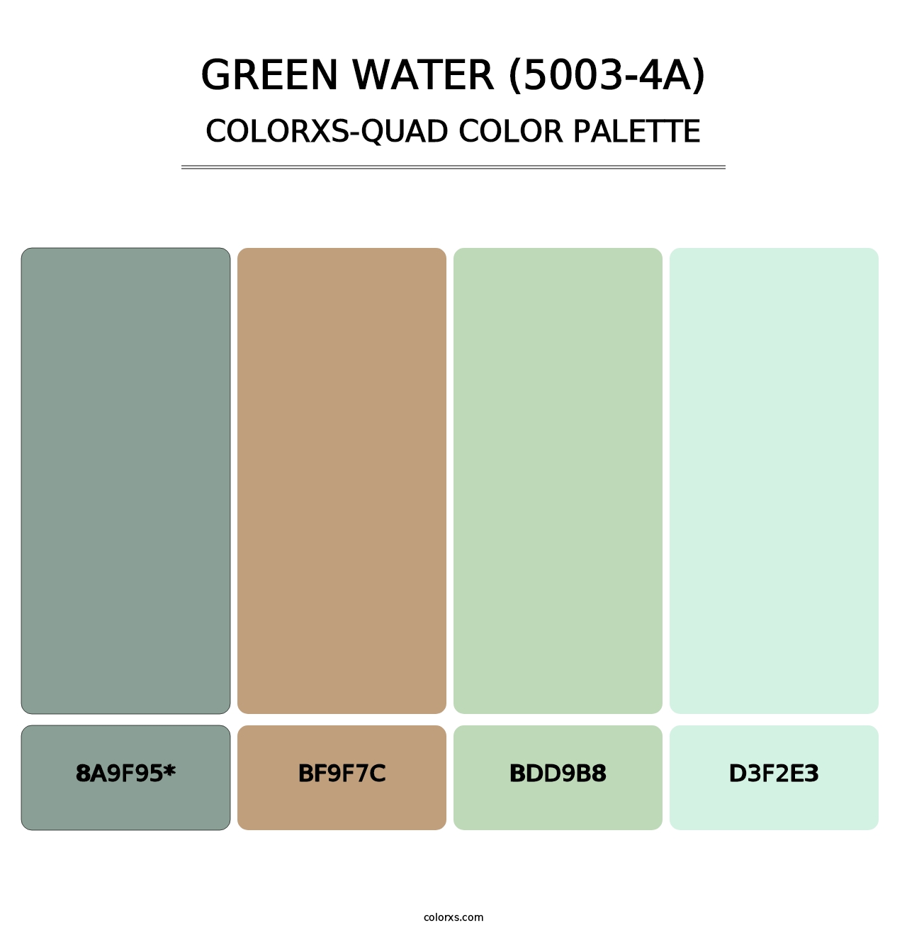 Green Water (5003-4A) - Colorxs Quad Palette