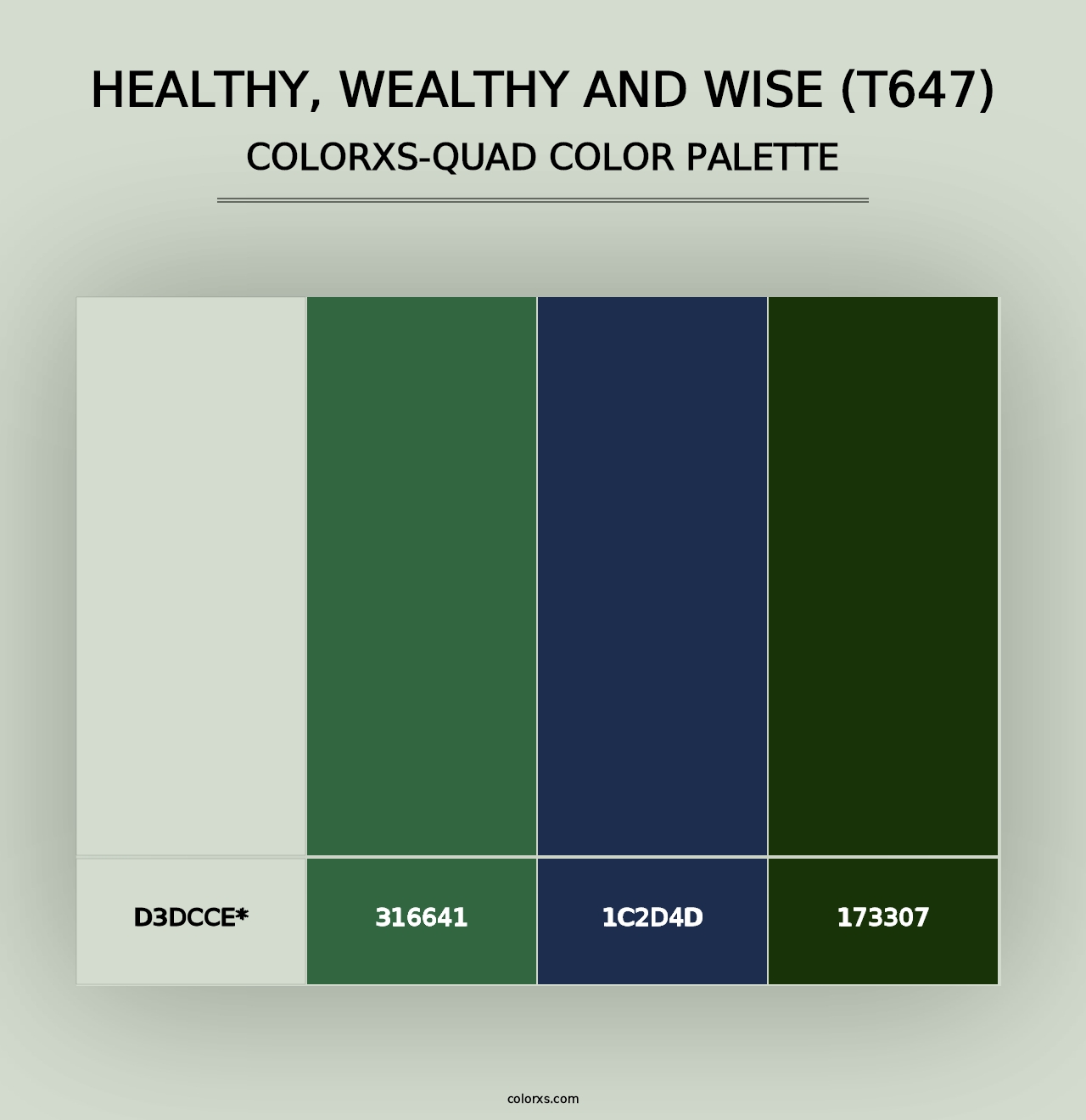 Healthy, Wealthy and Wise (T647) - Colorxs Quad Palette