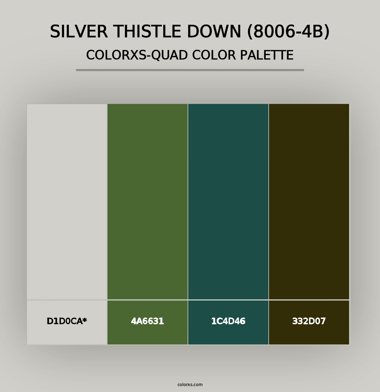 Silver Thistle Down (8006-4B) - Colorxs Quad Palette