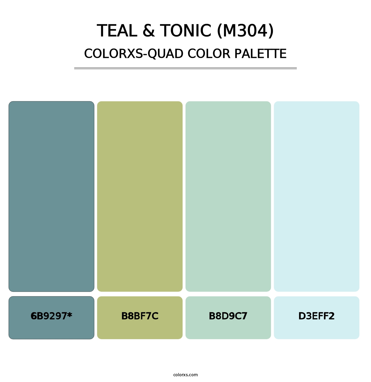 Teal & Tonic (M304) - Colorxs Quad Palette