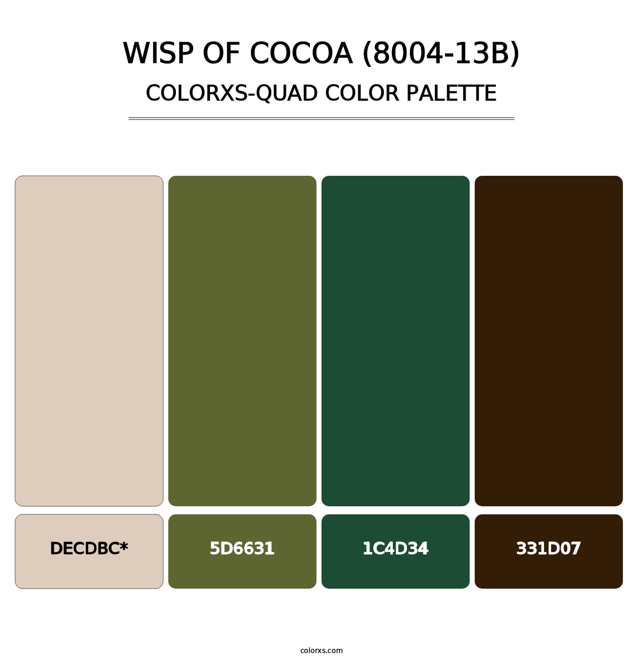 Wisp of Cocoa (8004-13B) - Colorxs Quad Palette