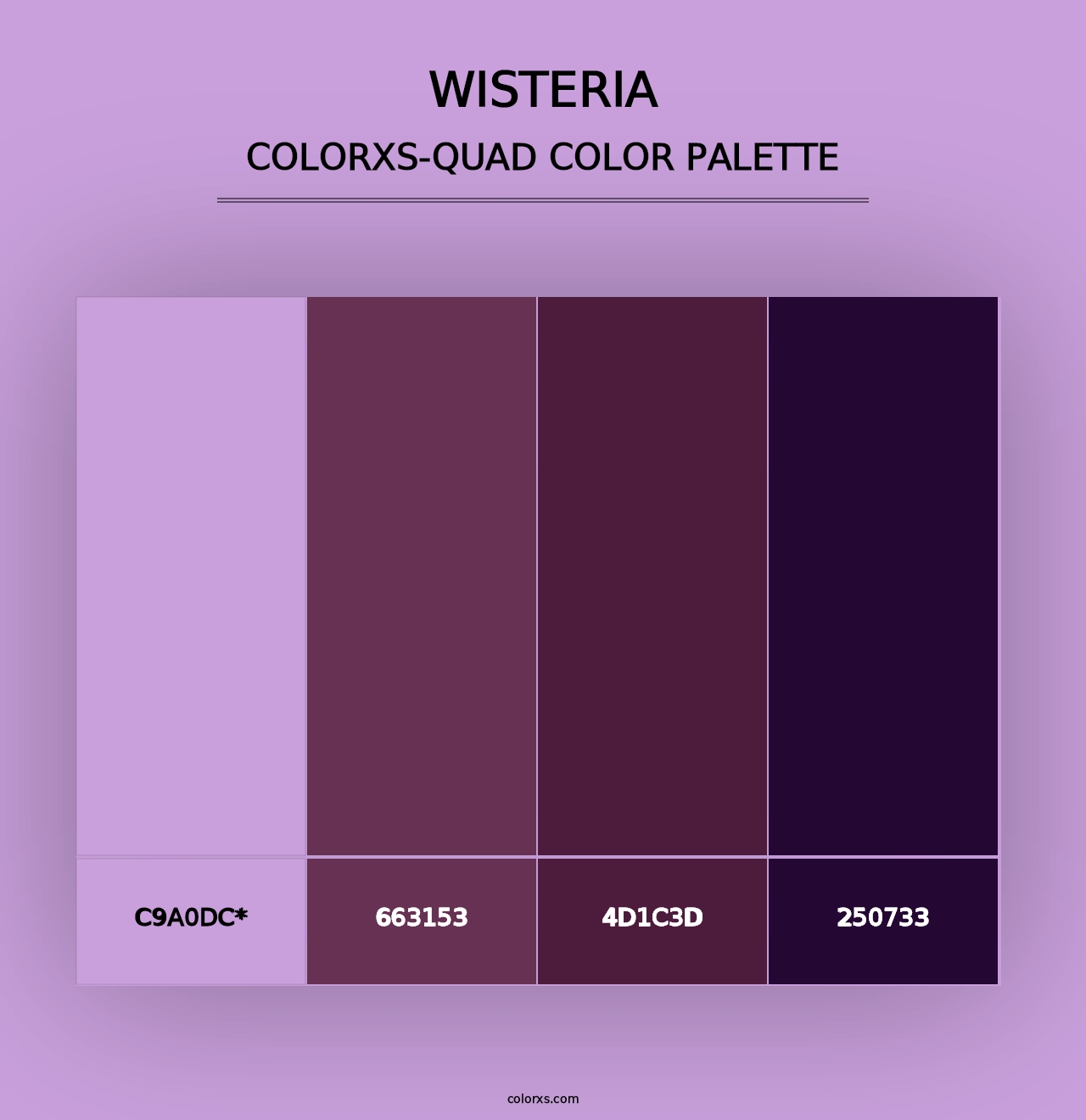 Wisteria - Colorxs Quad Palette