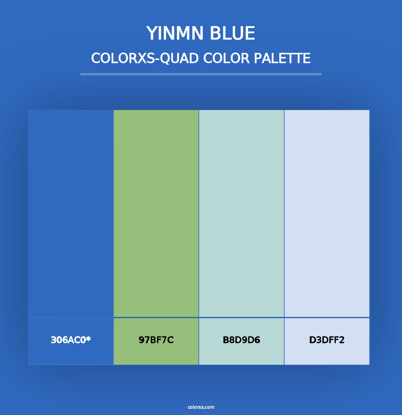 YInMn Blue - Colorxs Quad Palette