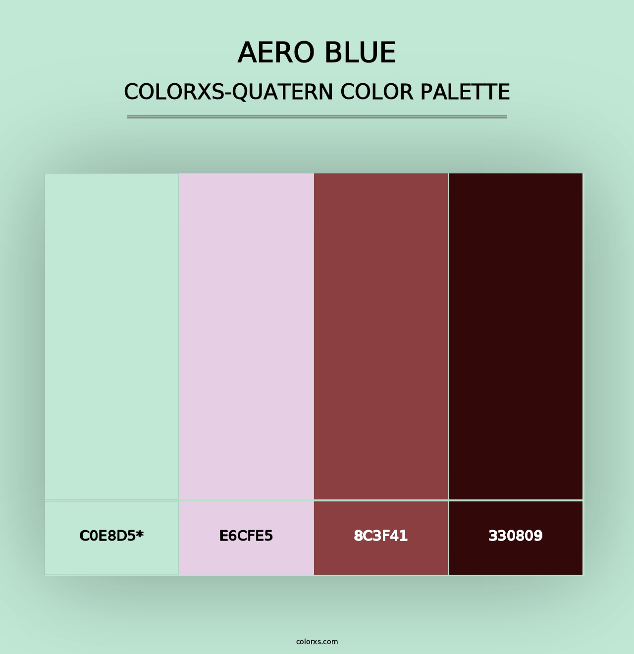 Aero Blue - Colorxs Quad Palette