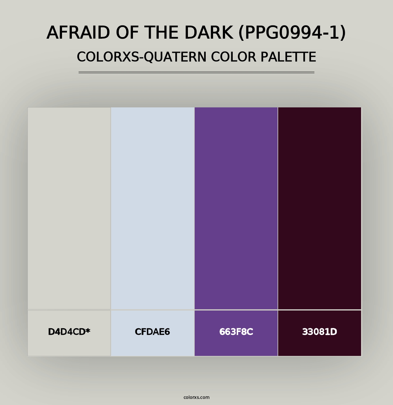 Afraid Of The Dark (PPG0994-1) - Colorxs Quad Palette