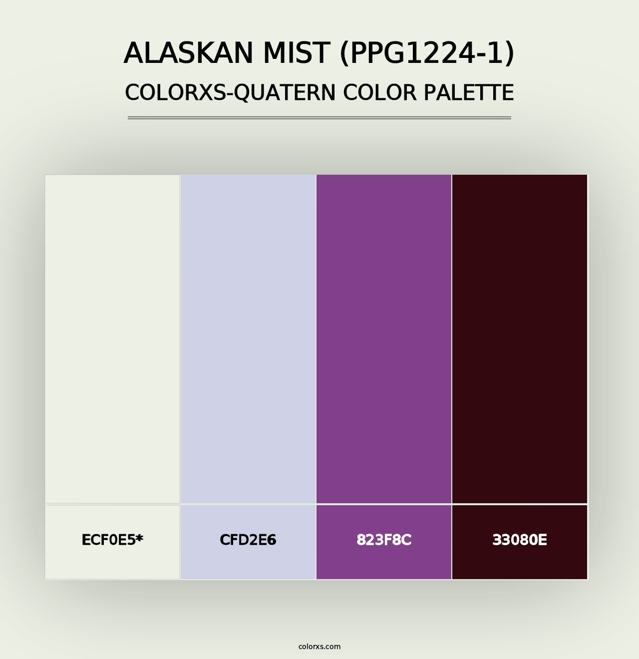 Alaskan Mist (PPG1224-1) - Colorxs Quad Palette