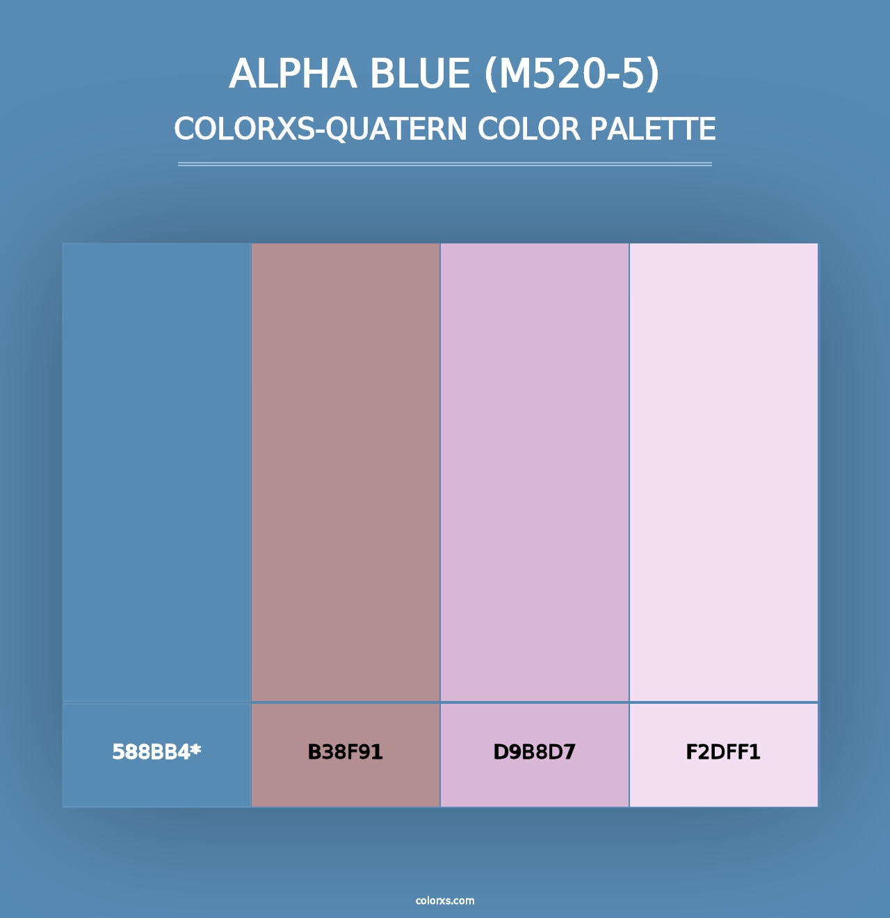 Alpha Blue (M520-5) - Colorxs Quad Palette