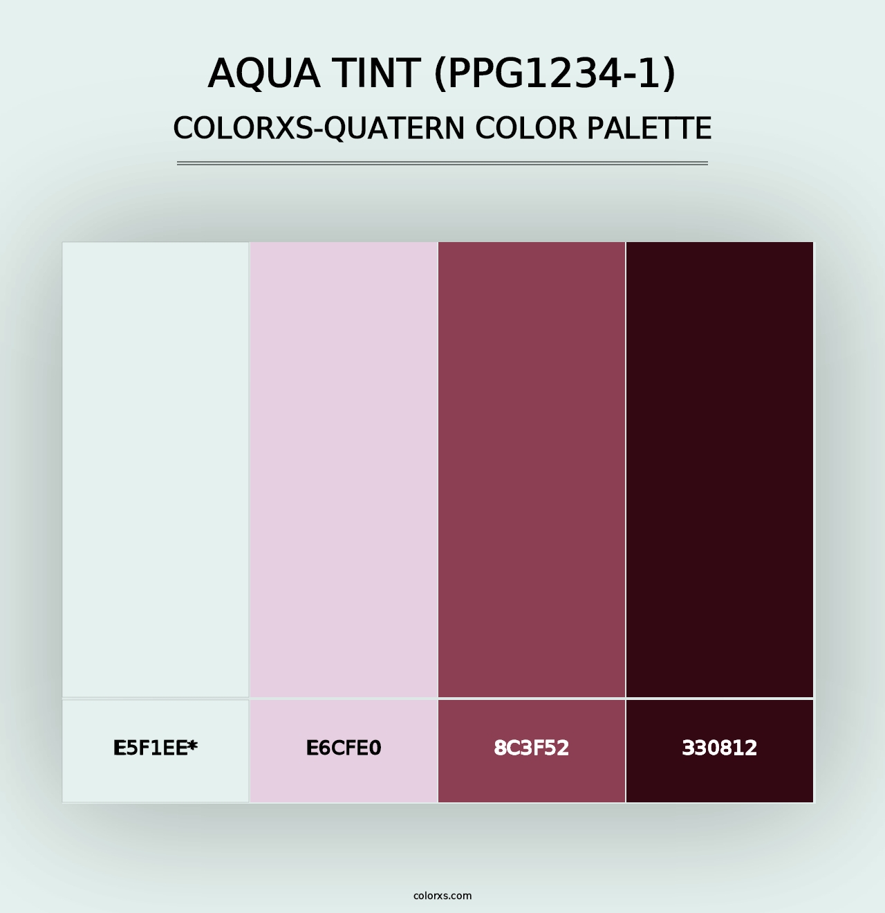 Aqua Tint (PPG1234-1) - Colorxs Quad Palette