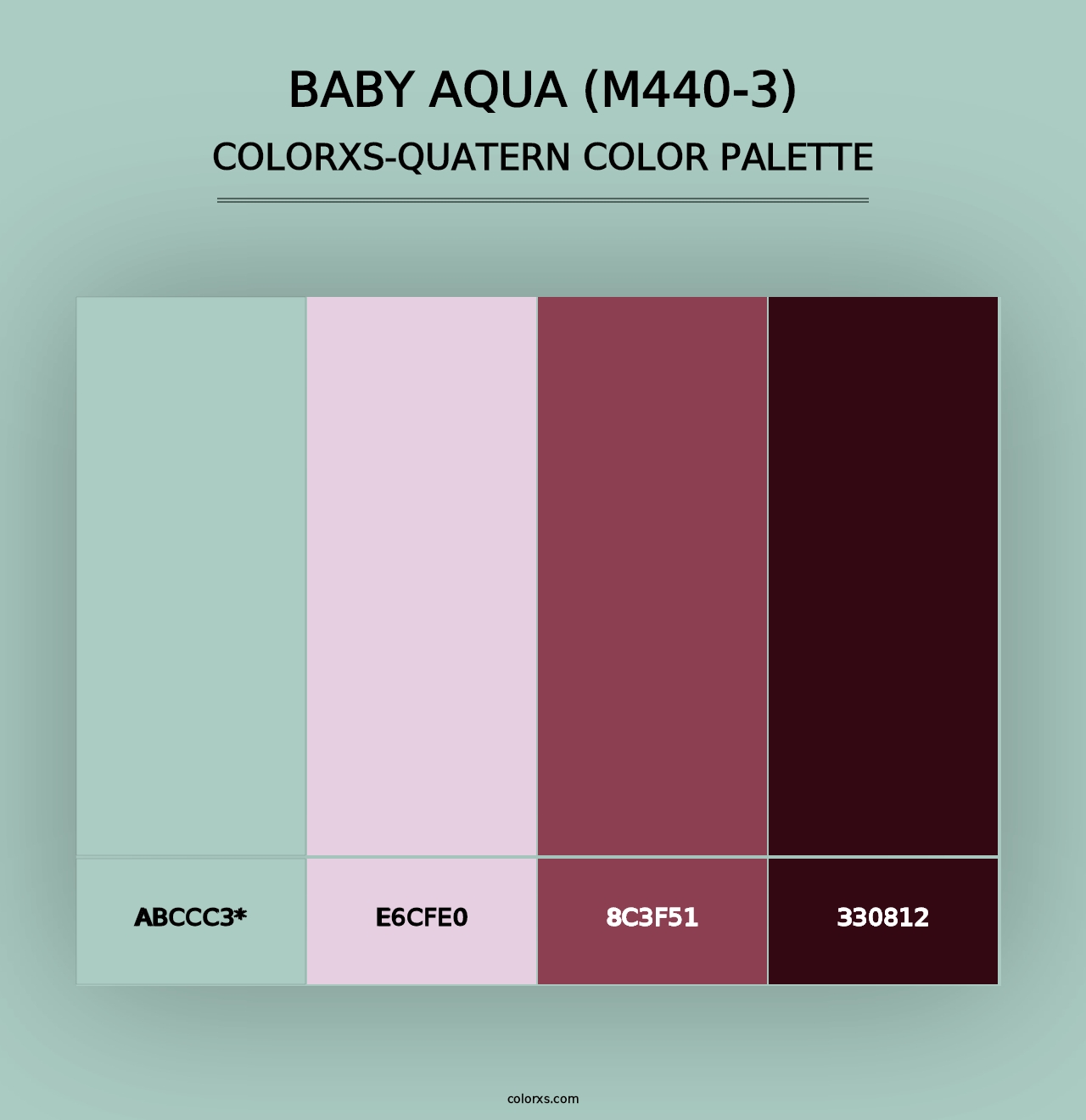 Baby Aqua (M440-3) - Colorxs Quad Palette