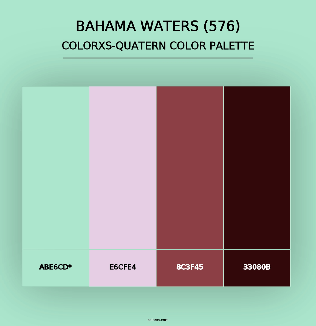 Bahama Waters (576) - Colorxs Quad Palette