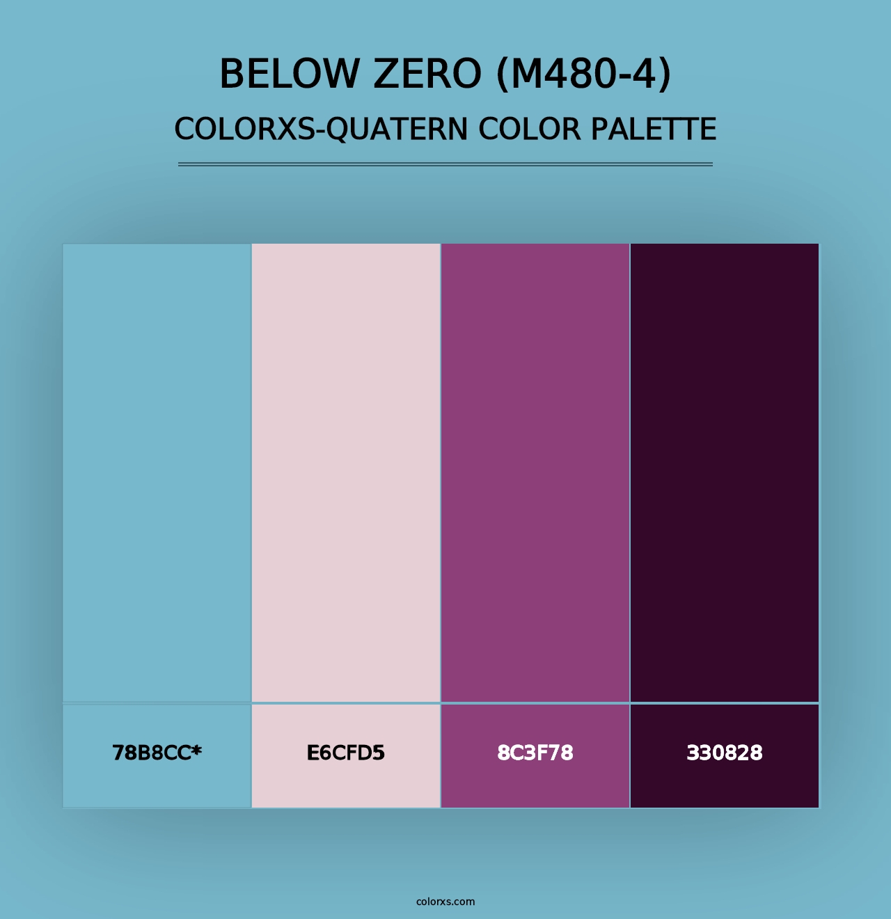 Below Zero (M480-4) - Colorxs Quad Palette