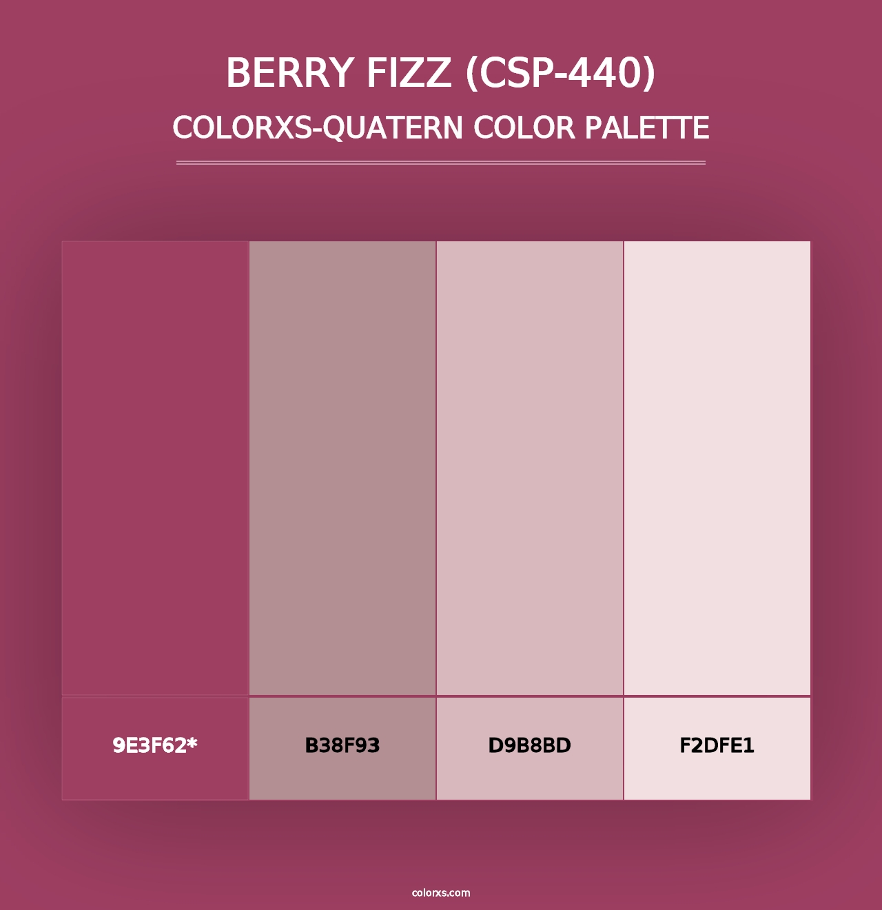 Berry Fizz (CSP-440) - Colorxs Quad Palette